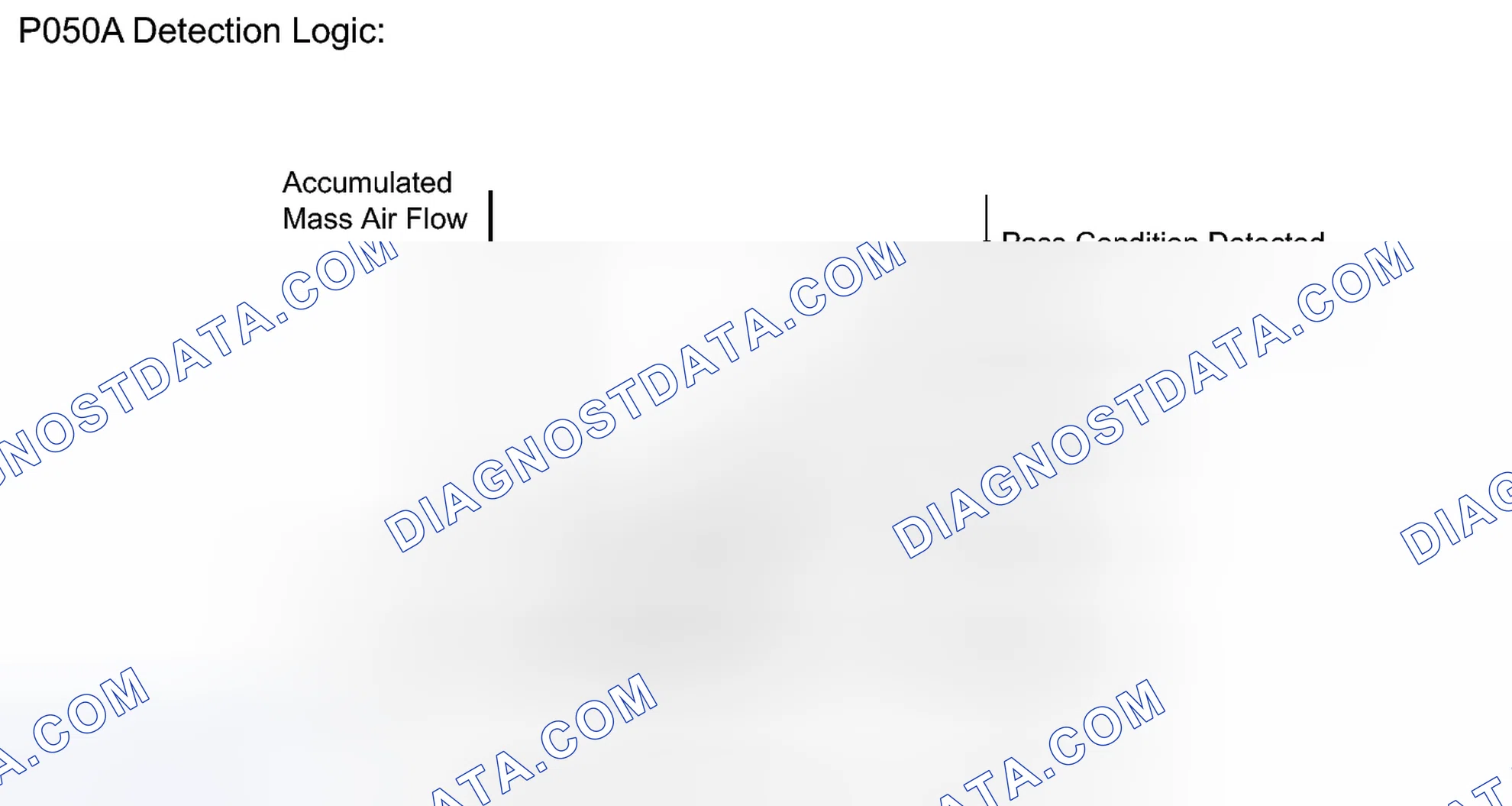 Scheme 341: MONITOR DESCRIPTION