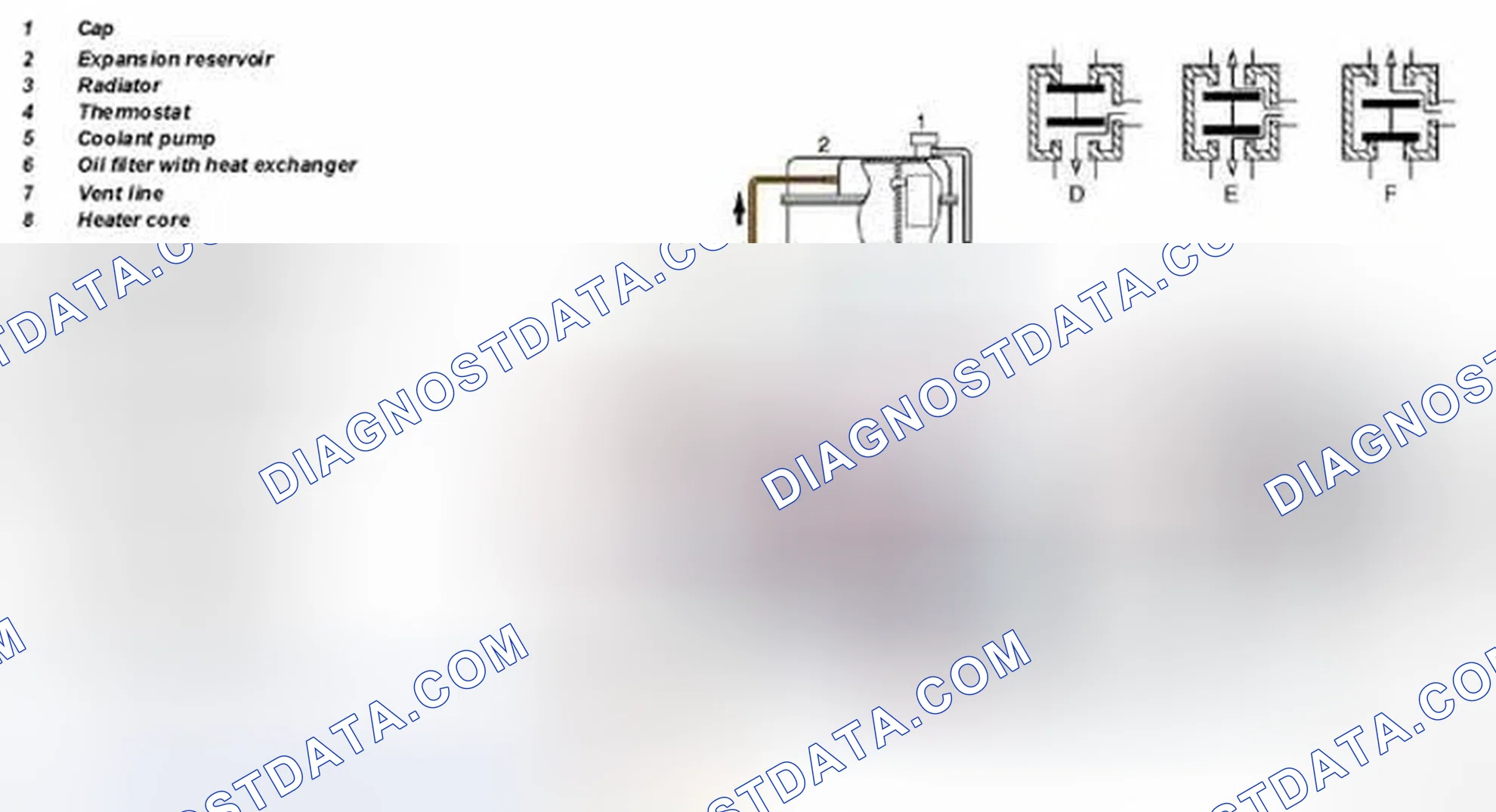 Scheme 106: Heater Circuit Function Diagram - Model 215