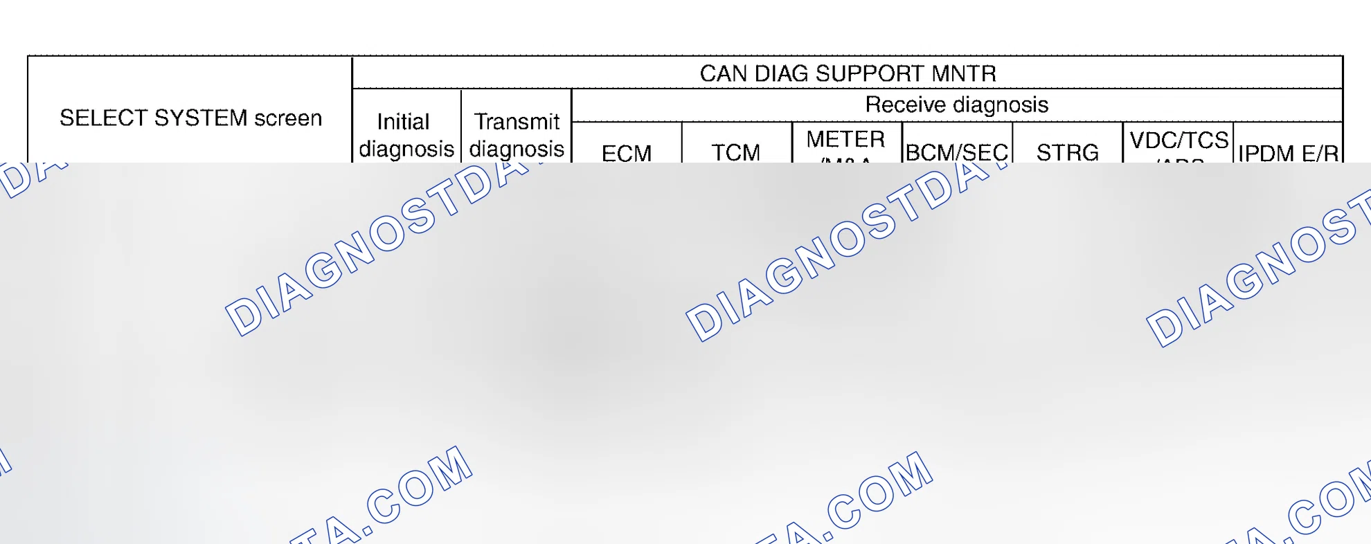 Scheme 269: CASE 4