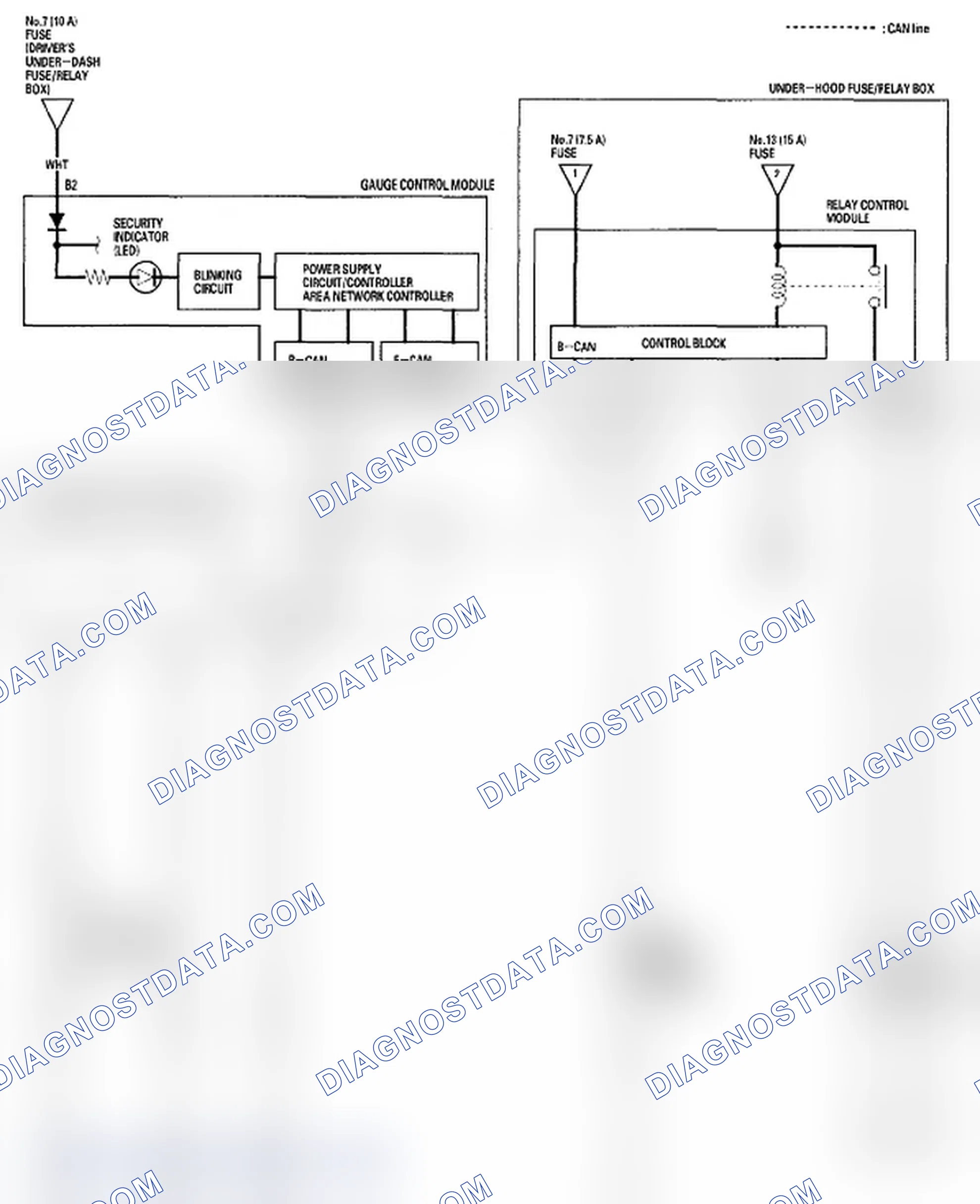 Scheme 112