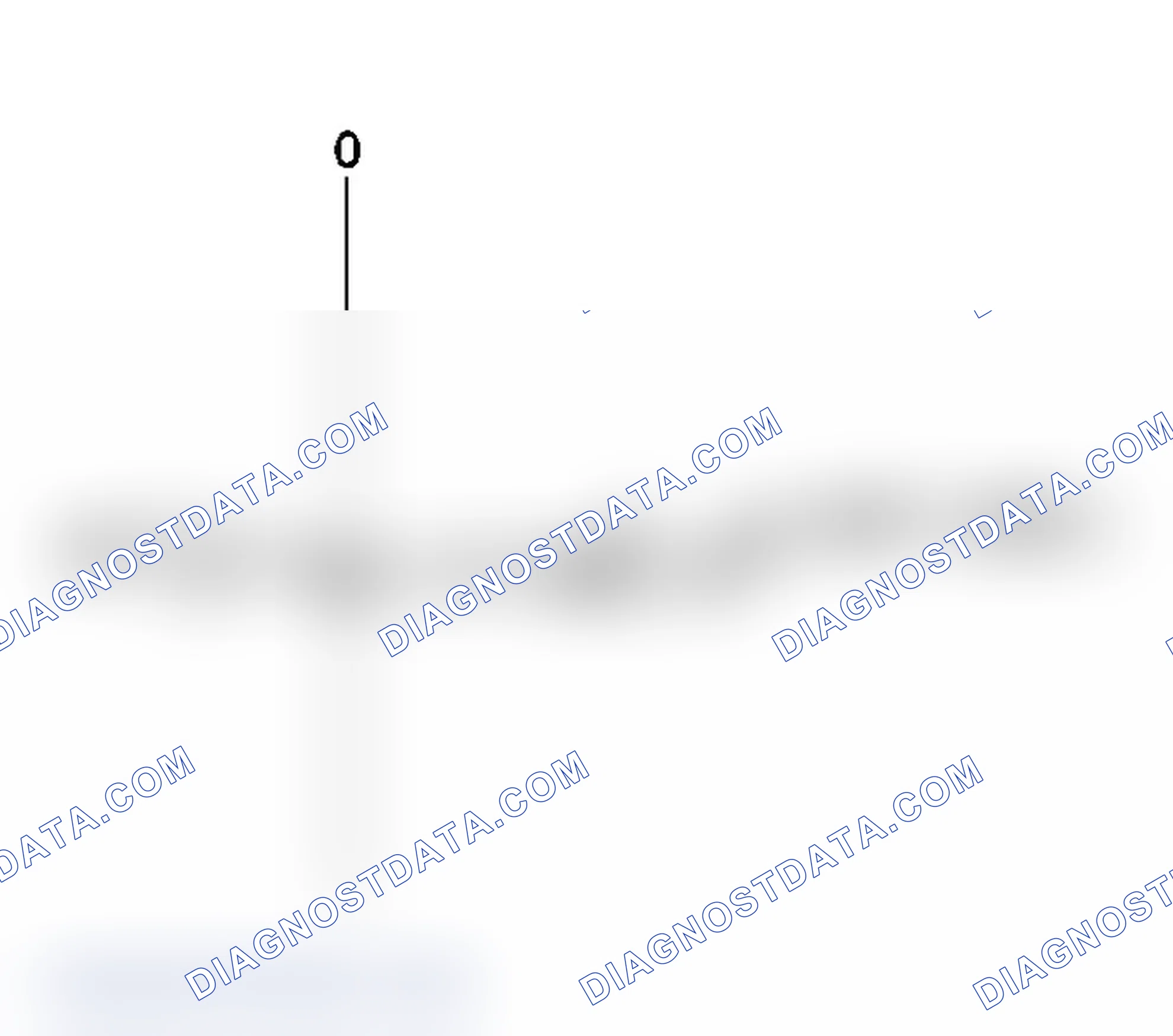 Scheme 40: Vertical Body Zero Line