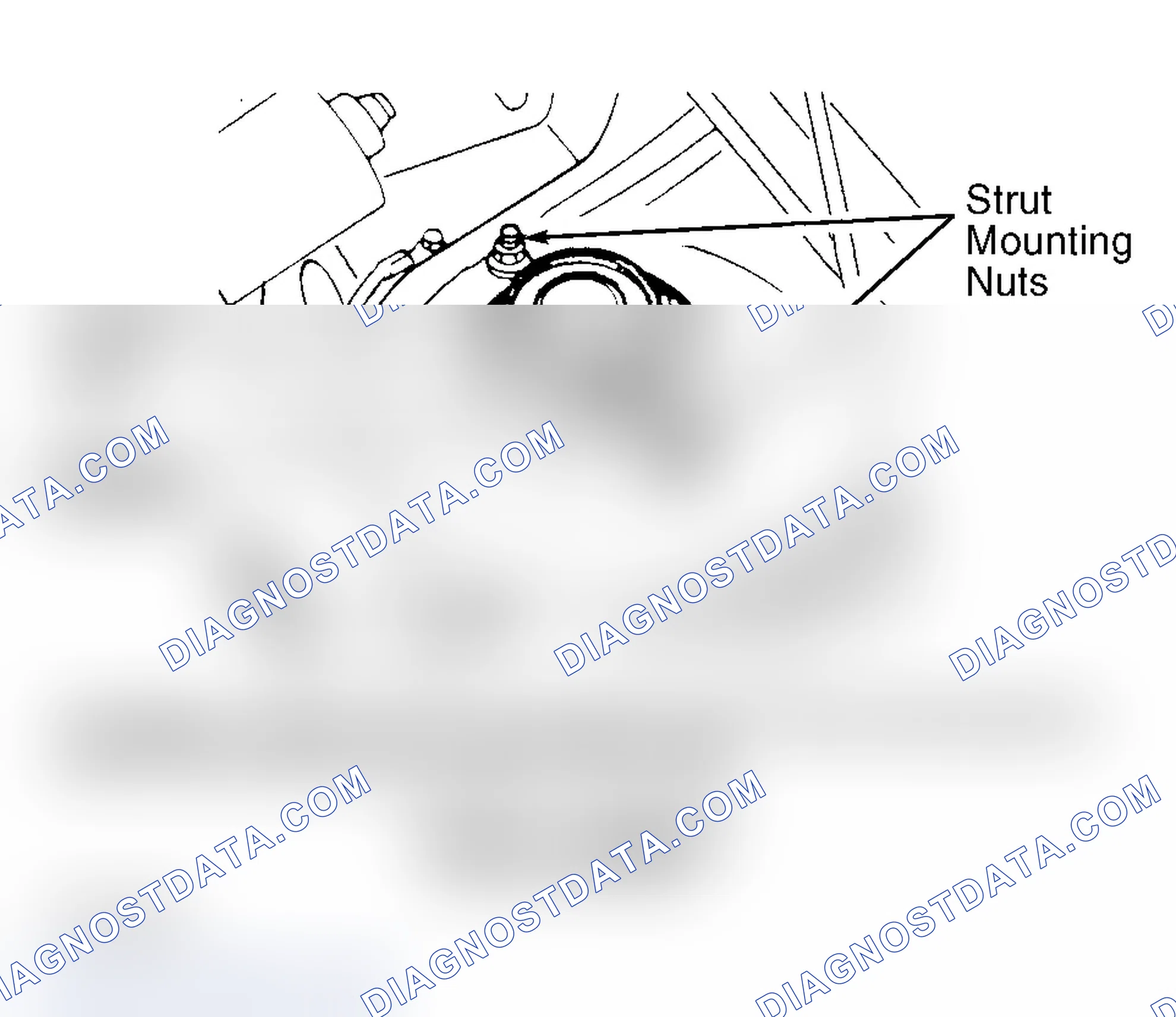 Scheme 1: CAMBER ADJUSTMENT