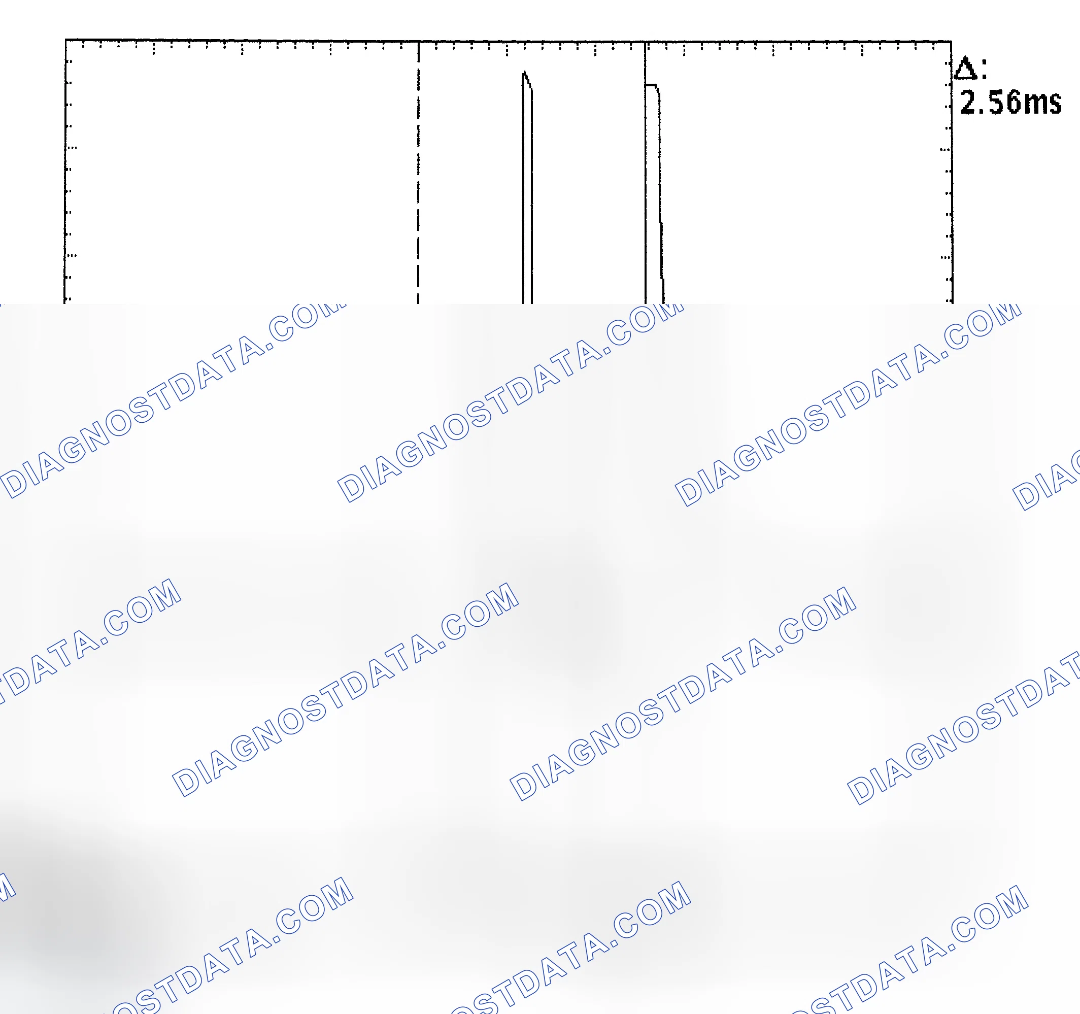 Scheme 27: Injector Bank - Known Good - Voltage Pattern