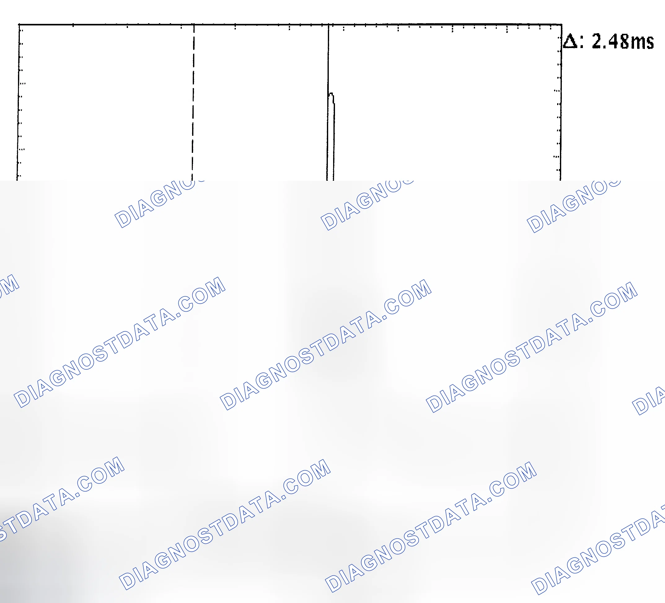 Scheme 24: Injector Bank - Known Good - Voltage Pattern