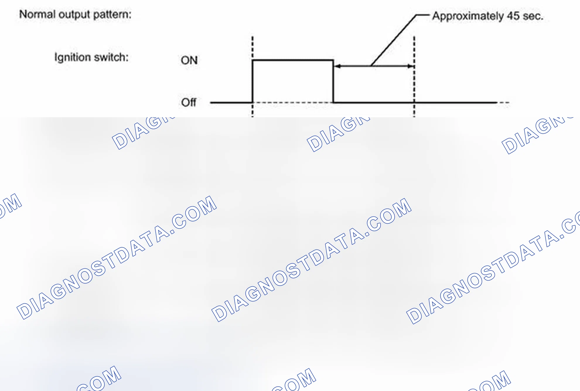 Scheme 15