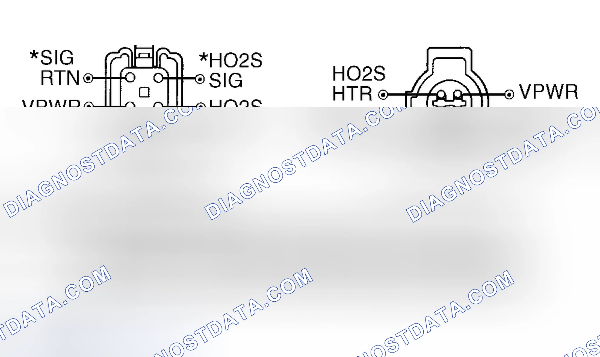 Scheme 23: Identifying HO2S Connector Terminal
