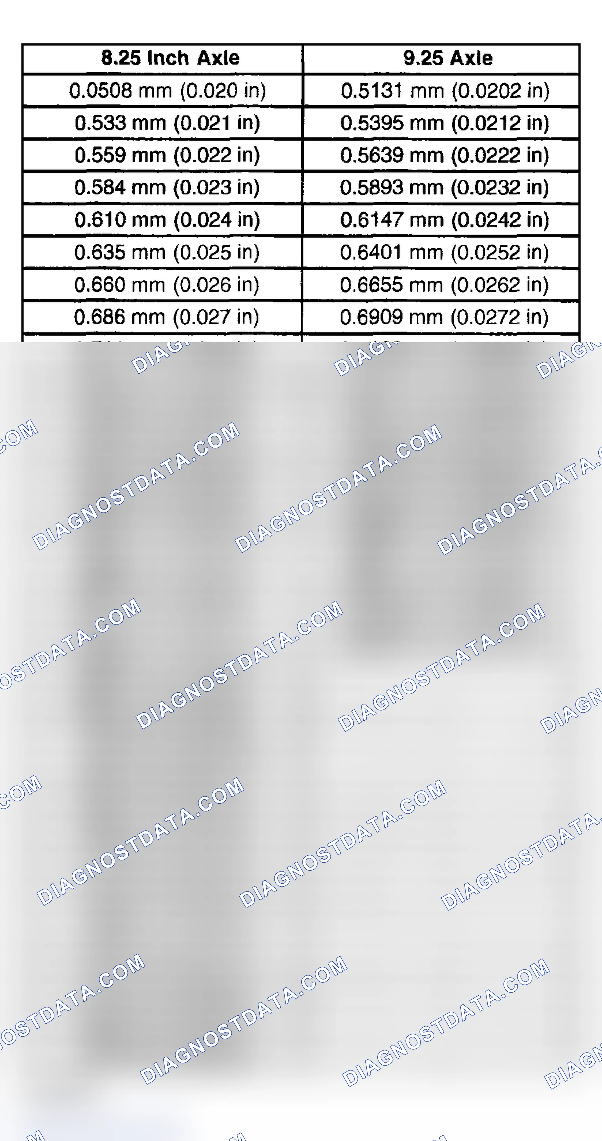 Scheme 193