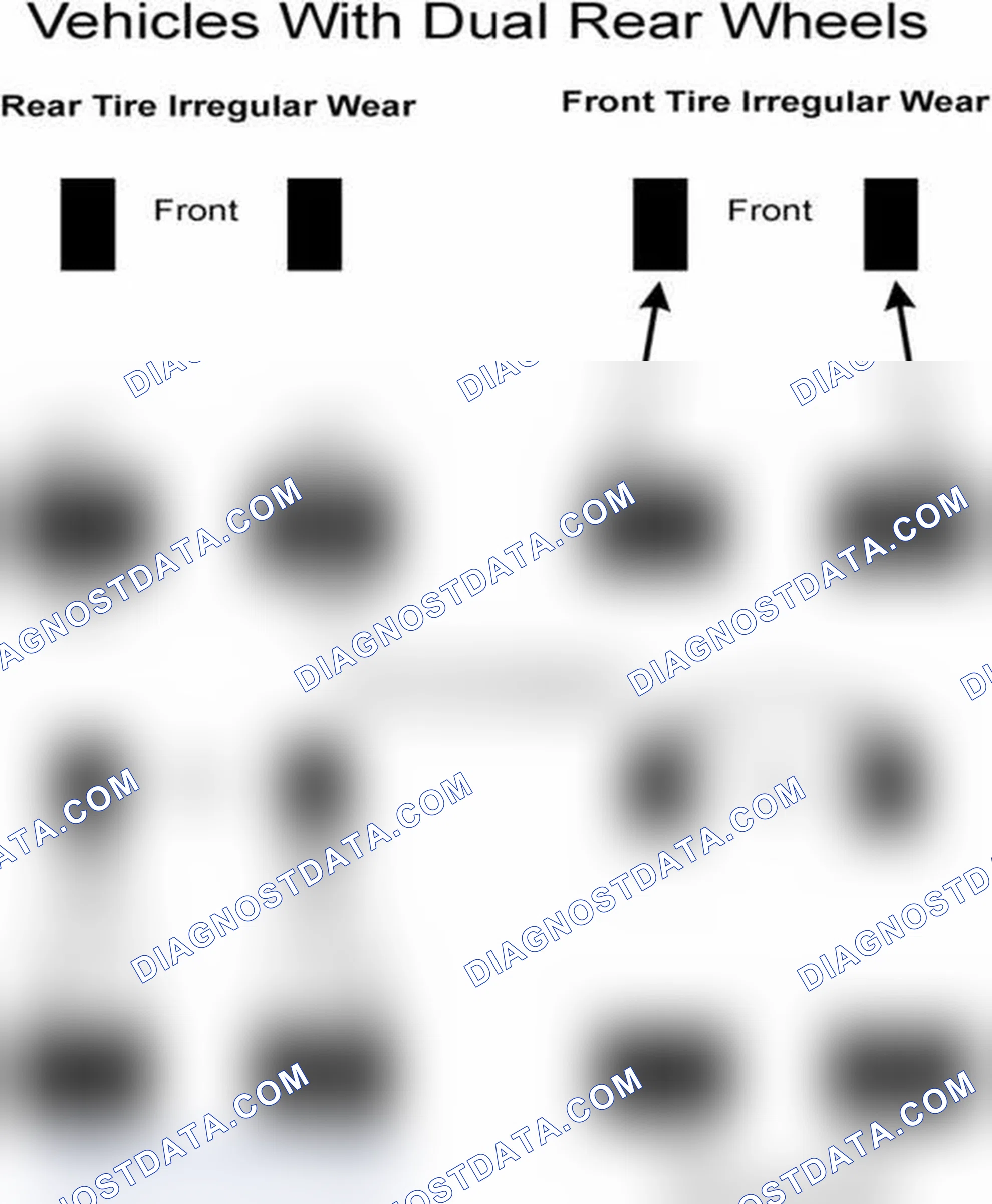 Scheme 30: Popular Tire Rotation Patterns - With Dual Rear Wheels