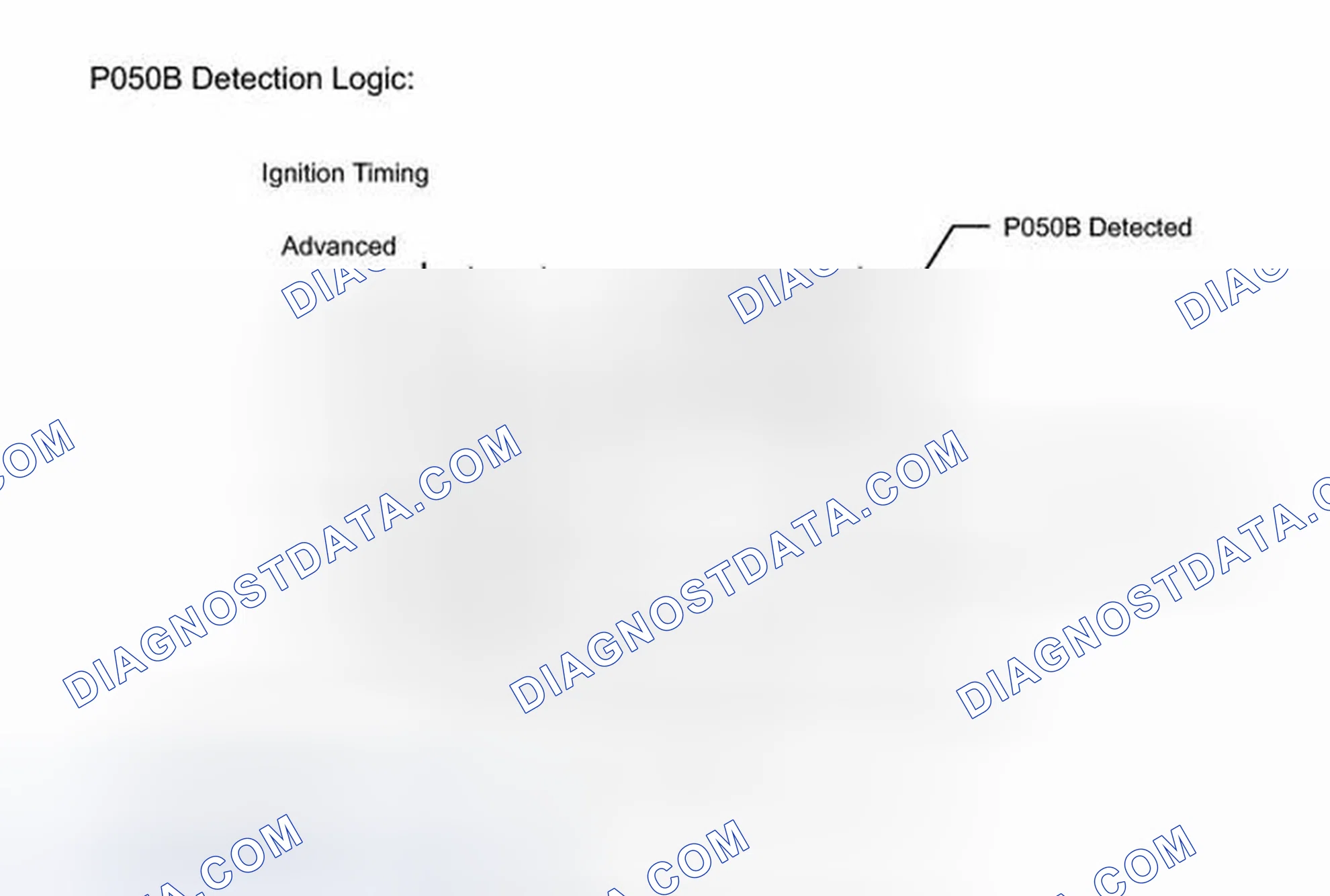 Scheme 545: MONITOR DESCRIPTION