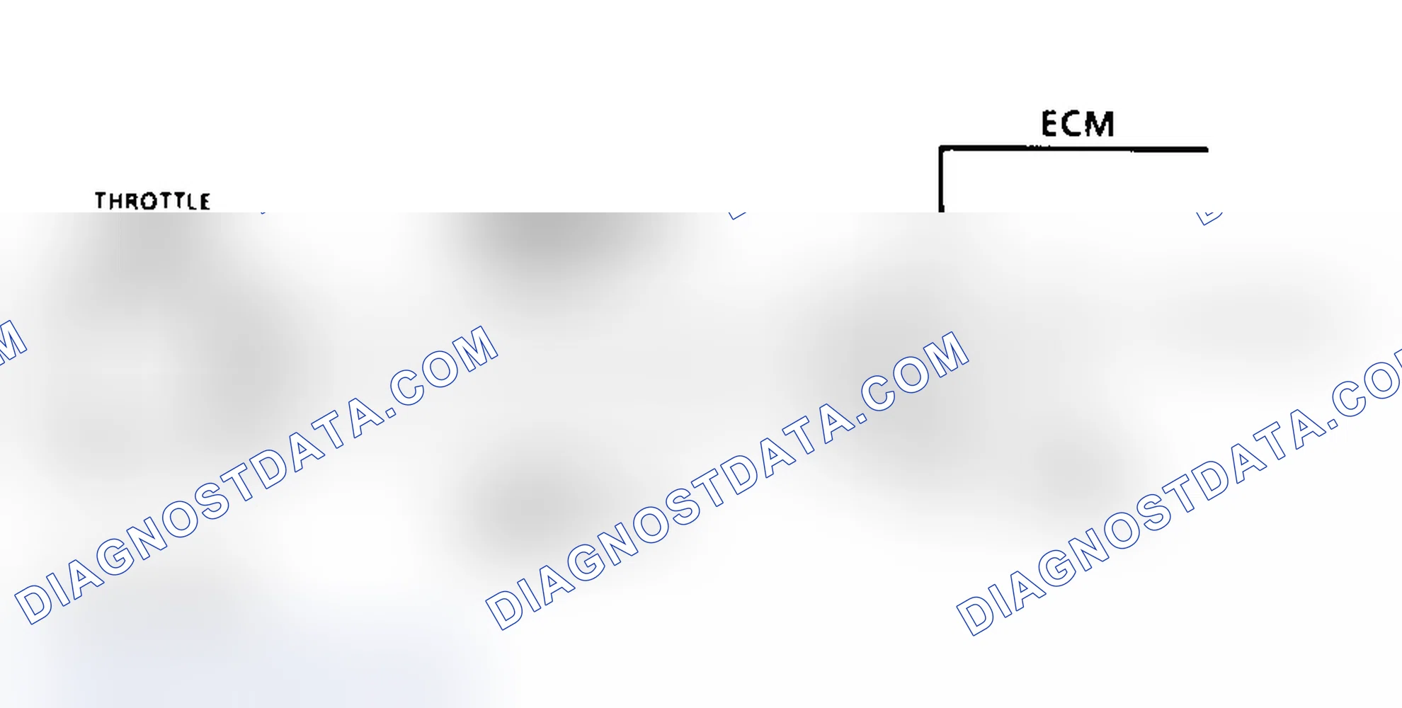 Scheme 246: Code 21 Schematic (7.4L) TPC Signal Voltage High