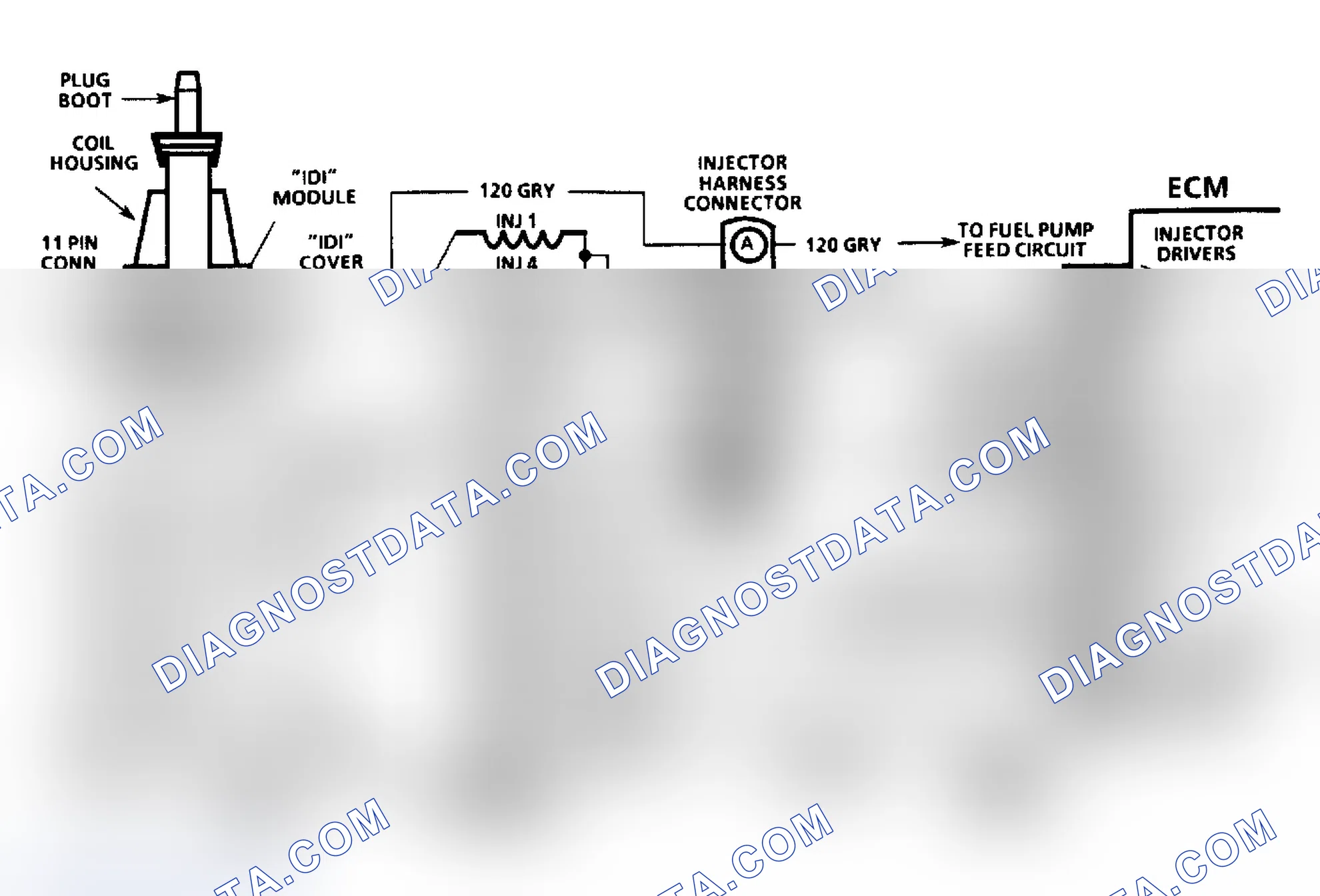 Scheme 22: Ignition System
