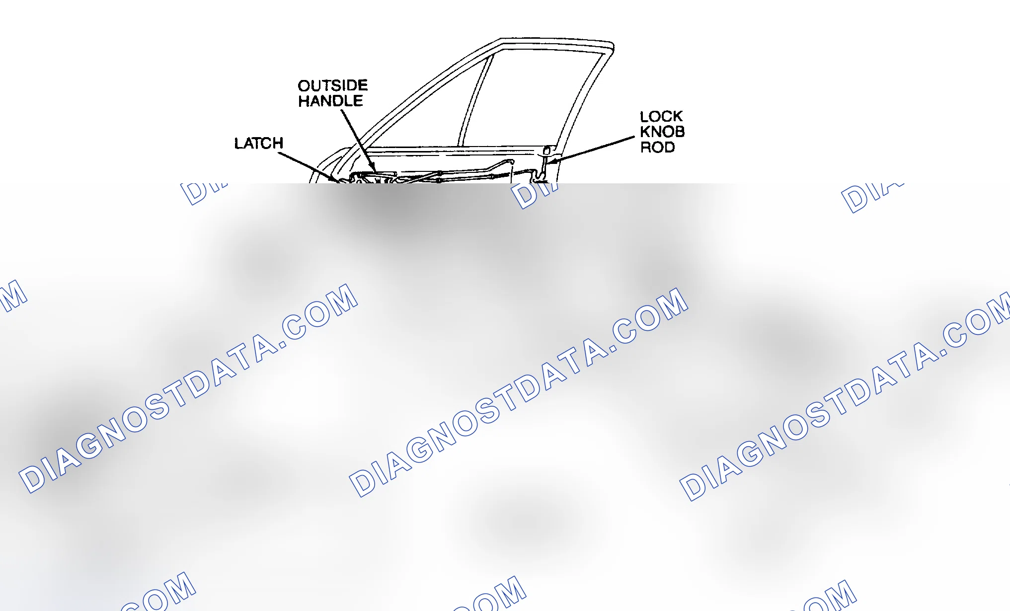 Scheme 25: Removal - Rear Door Latch