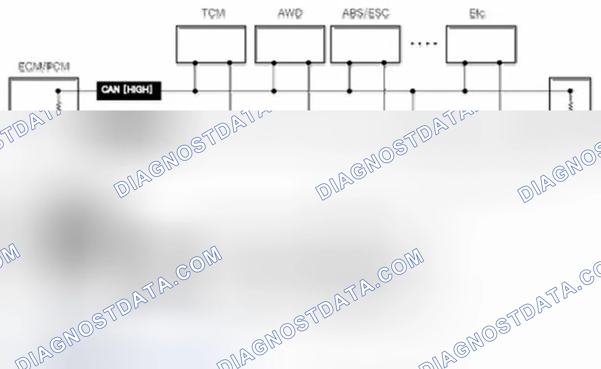 Scheme 70: Configuration of hardware and related terms