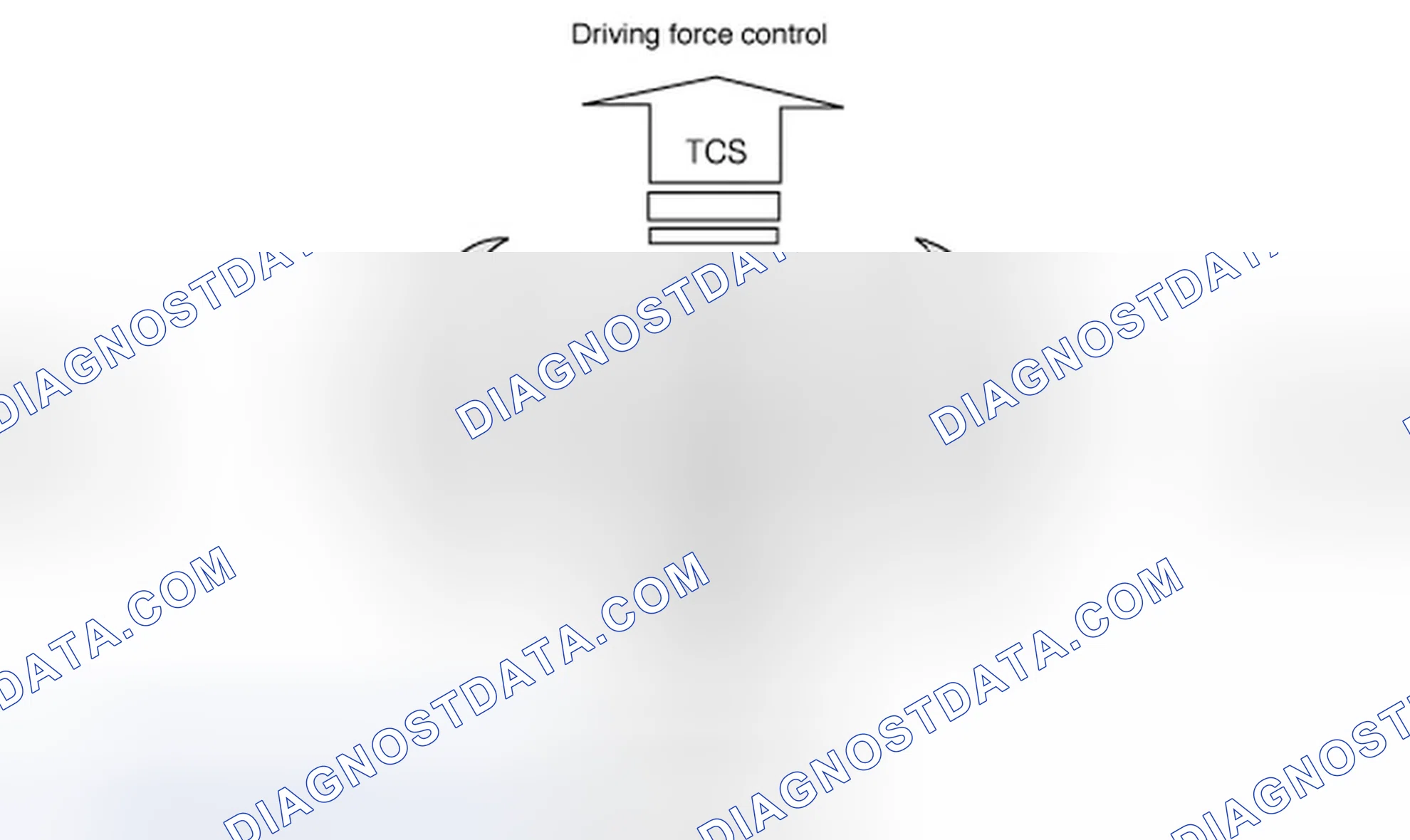 Scheme 45: Description of ESC
