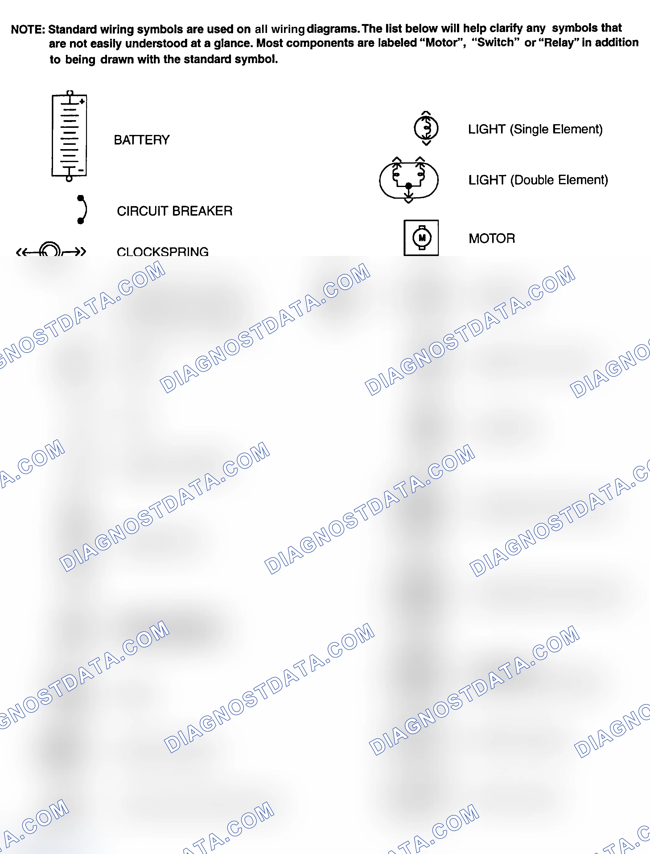 Scheme 1: Identifying Standard Wiring Diagram Symbols