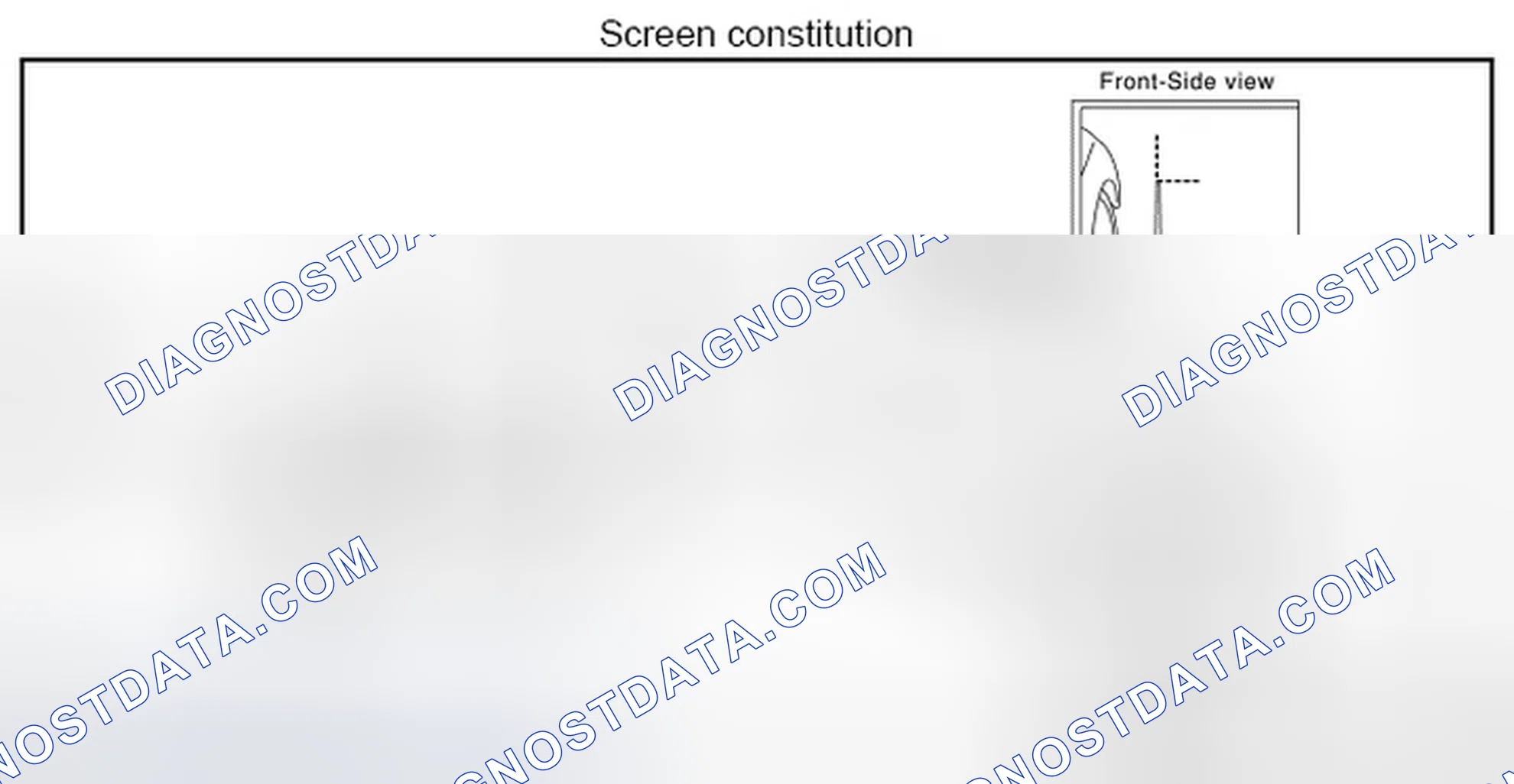 Scheme 127: Display