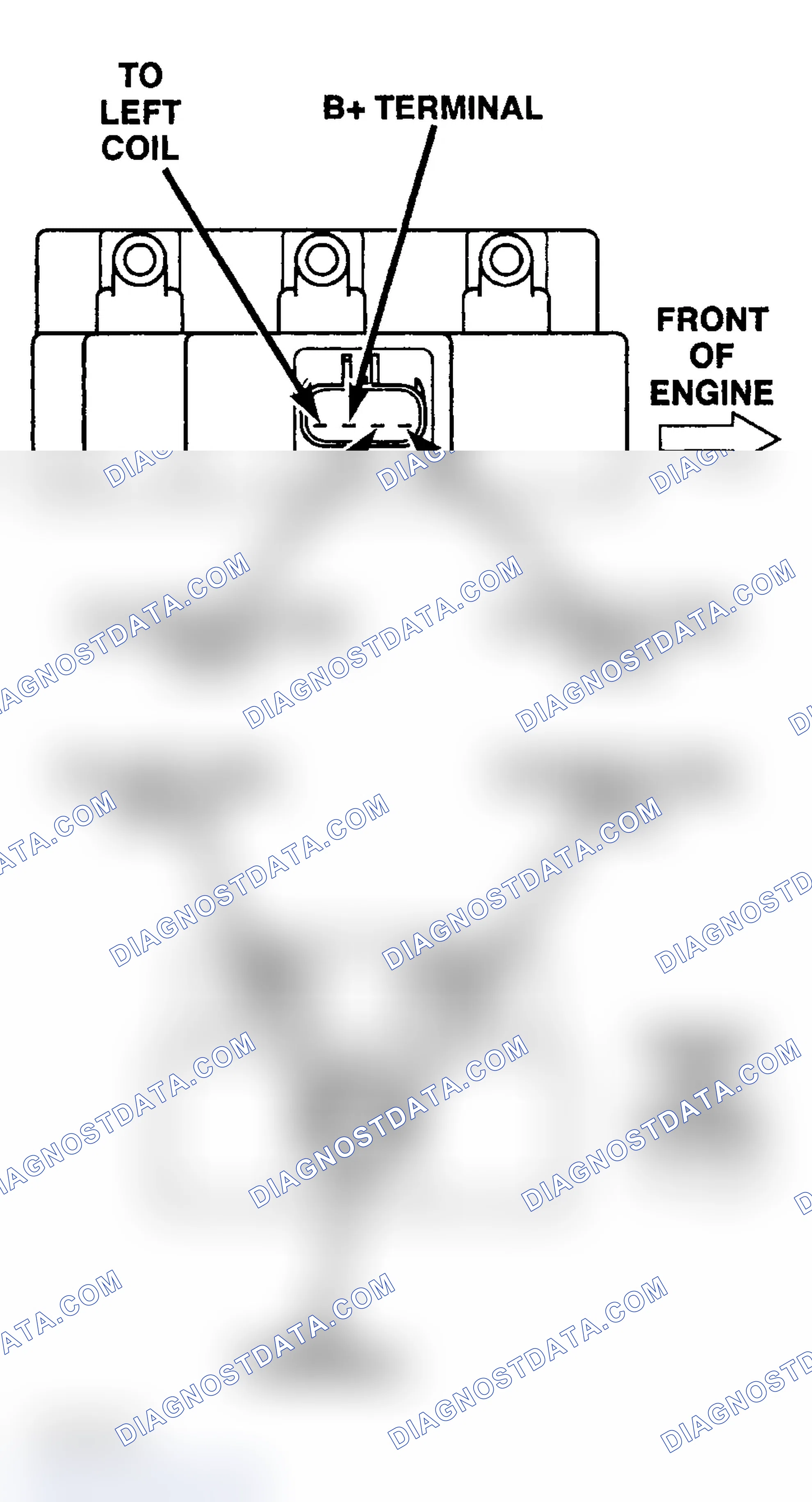 Scheme 7