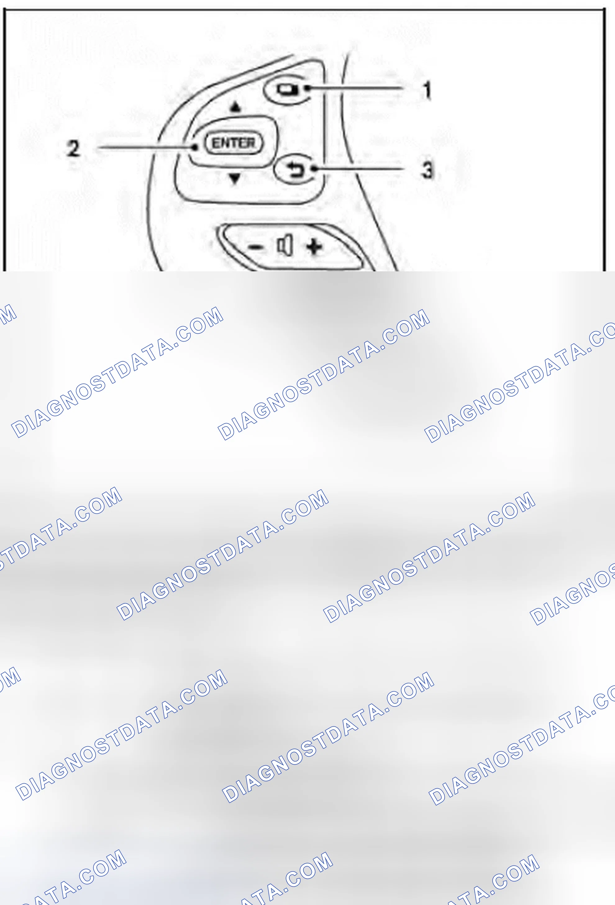 Scheme 9