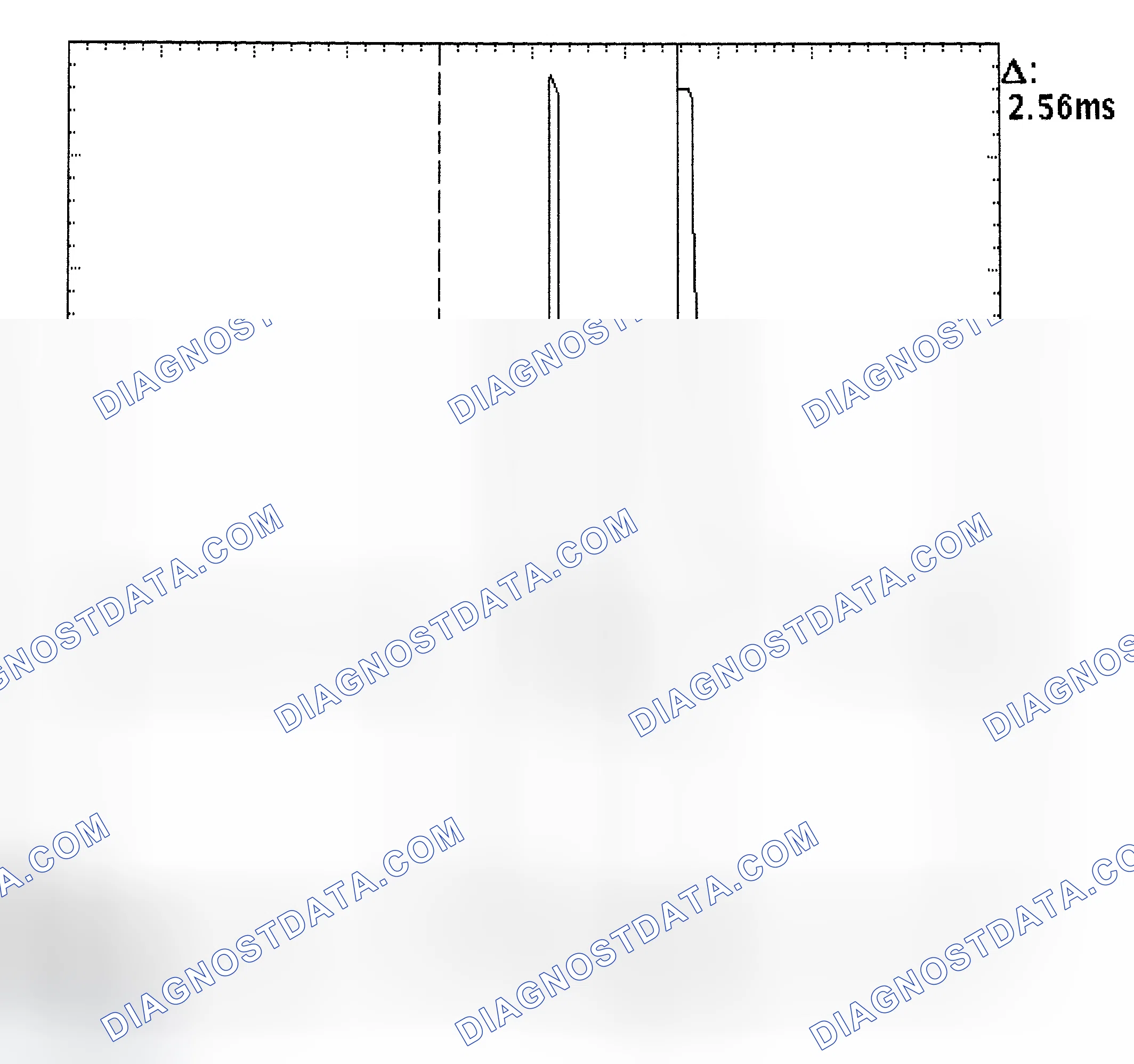 Scheme 27: Injector Bank - Known Good - Voltage Pattern