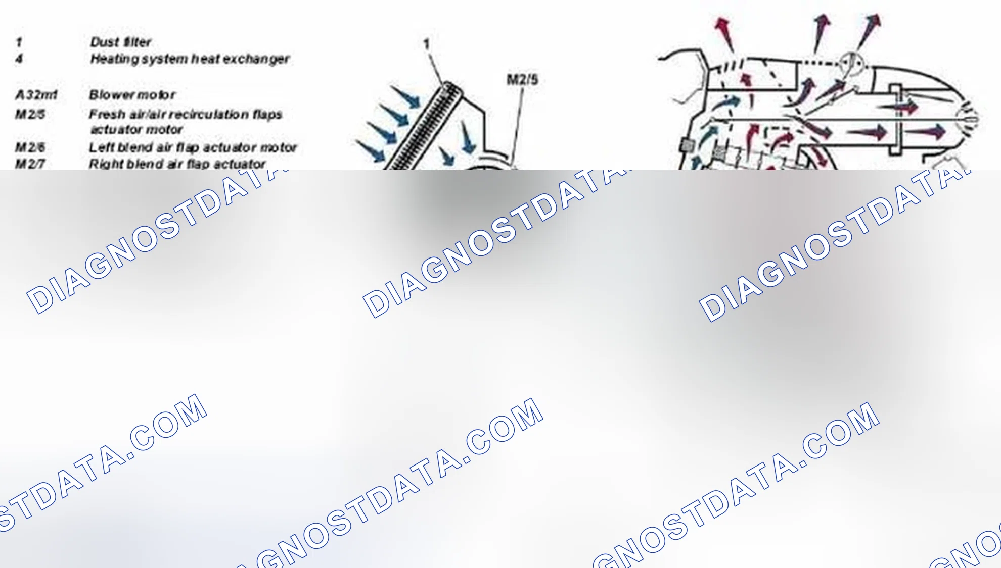 Scheme 48: Identifying Function Of Heater Box Heating Mode