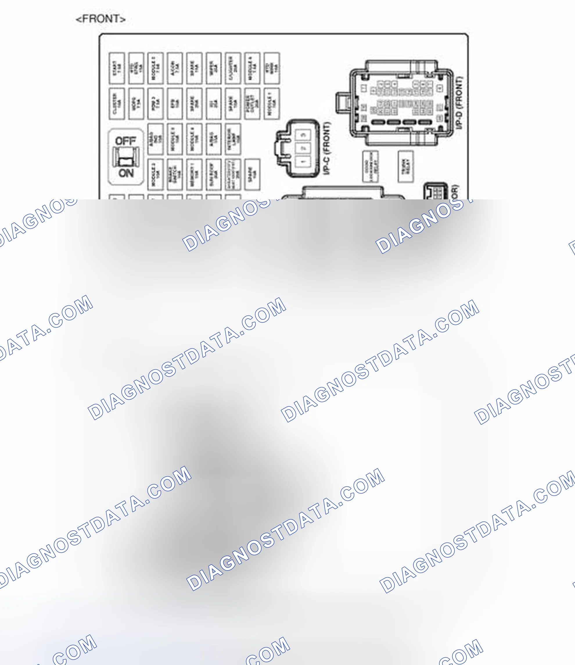 Scheme 42: Components
