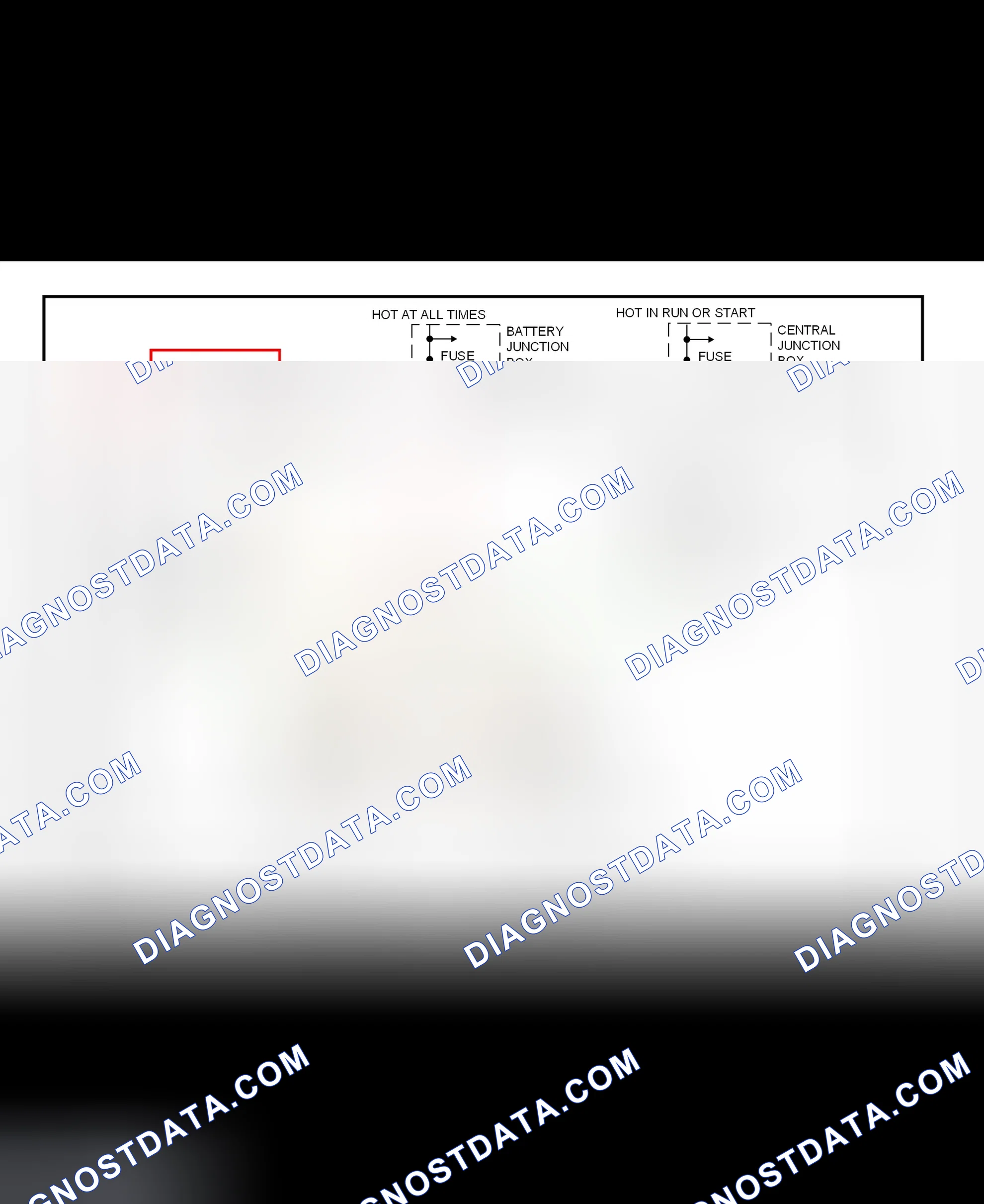 Scheme 2: Charging System Wiring Diagram (Cougar - 2000)