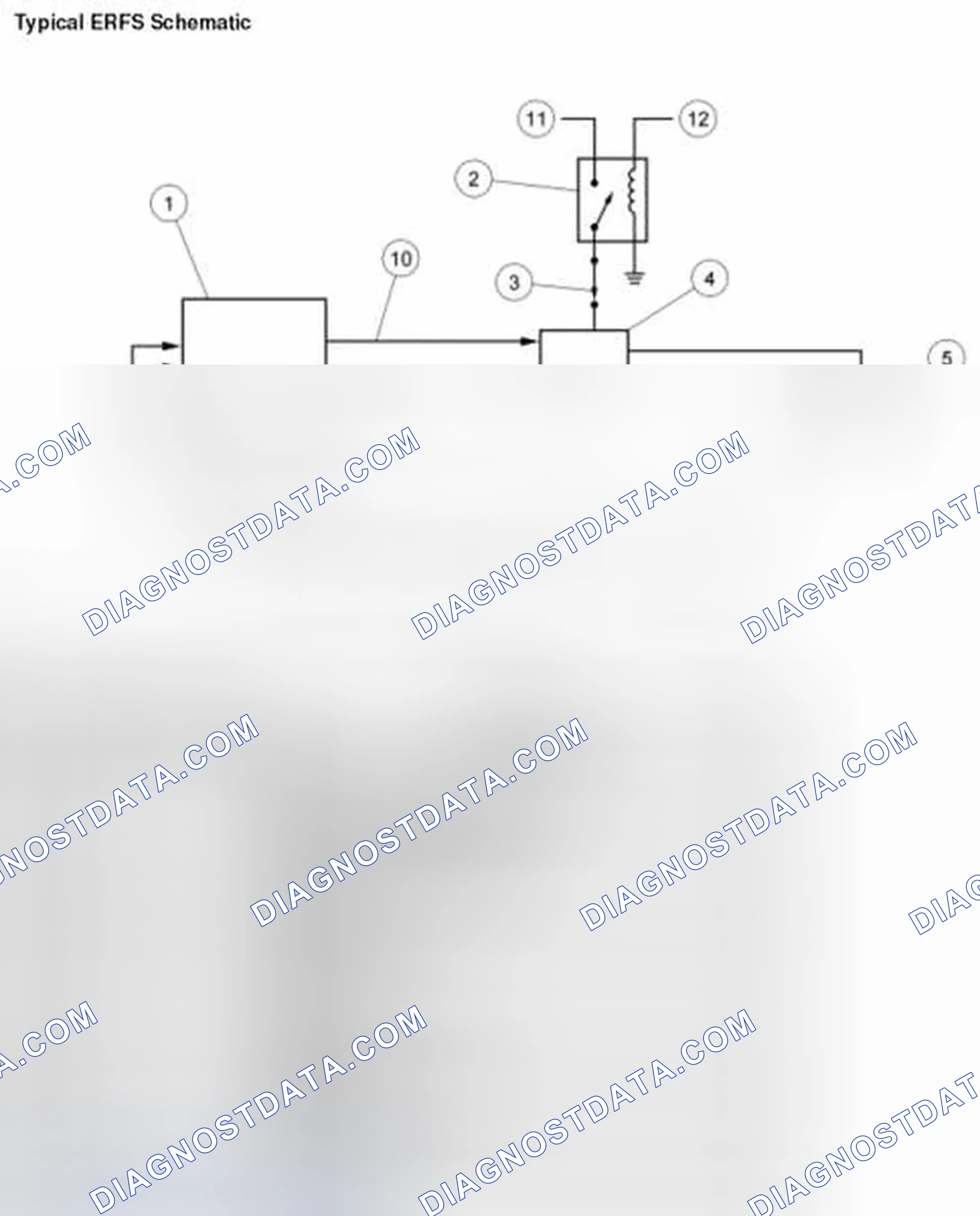 Scheme 89