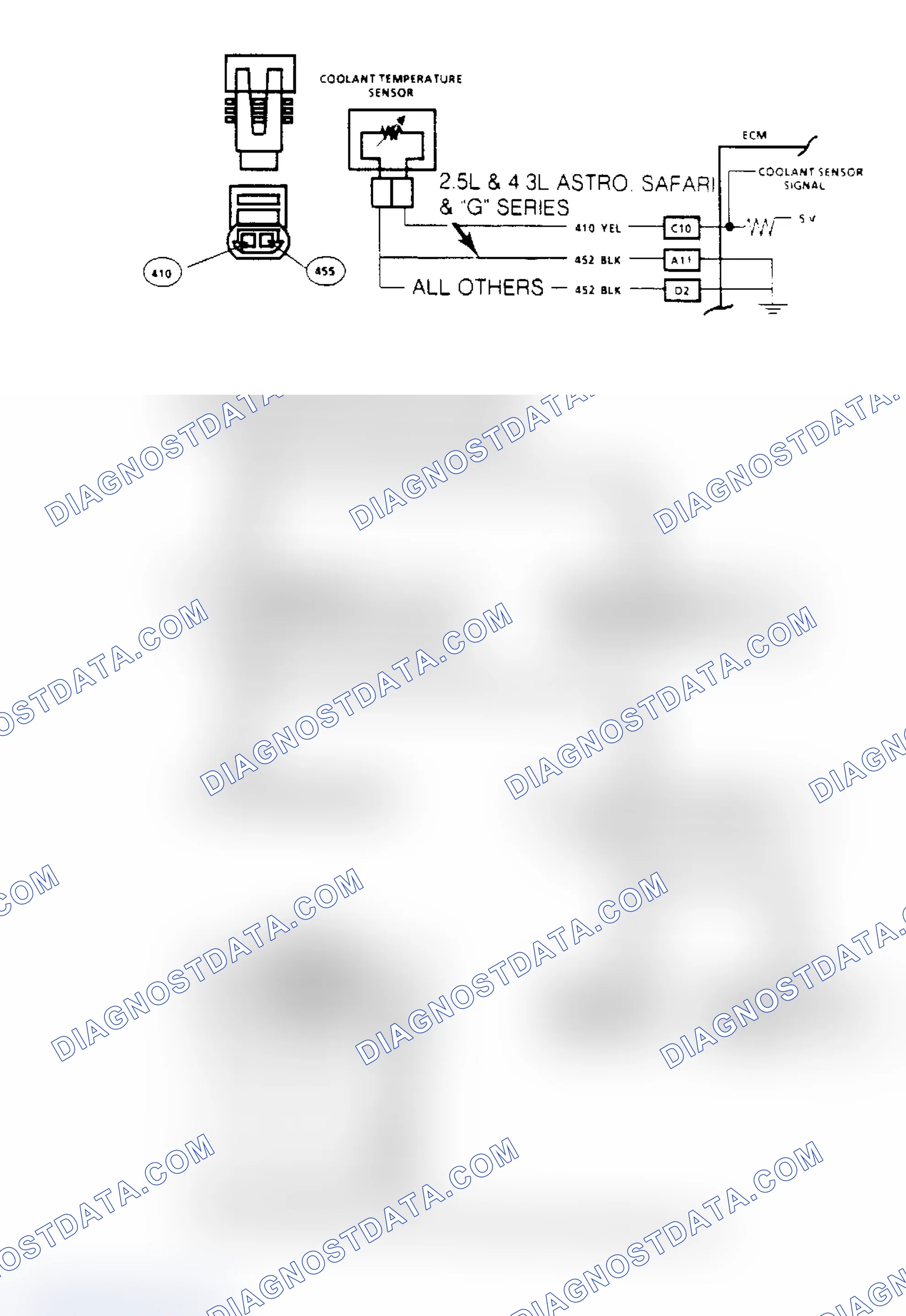 Scheme 49: Code 15, Coolant Sensor Circuit Signal Voltage High Flow Chart & Schematic
