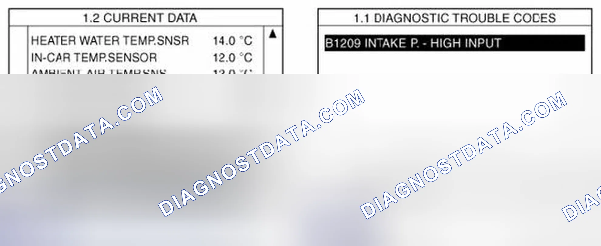 Scheme 81: Monitor Scan Tool Data