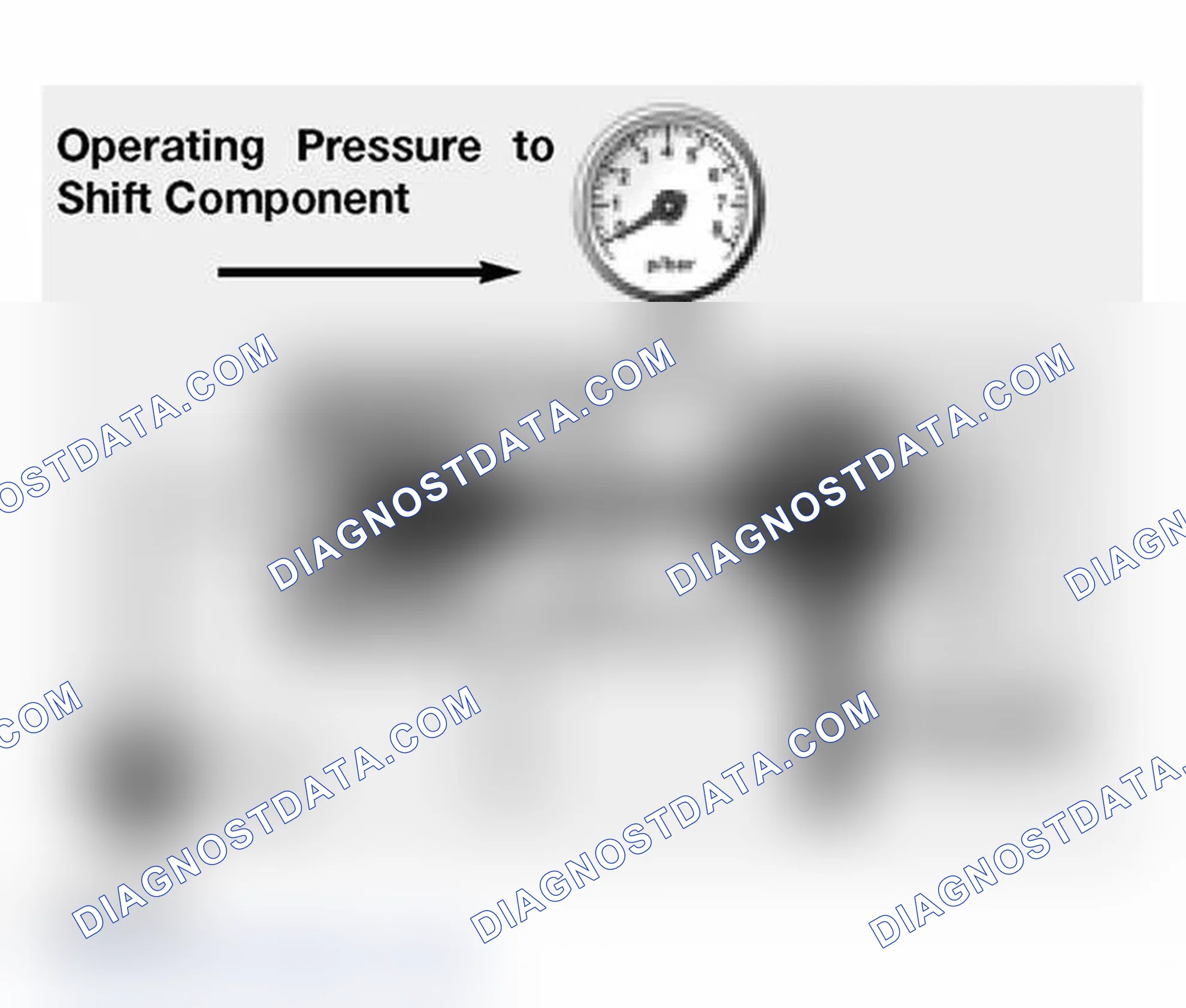 Scheme 584: Shift Valves