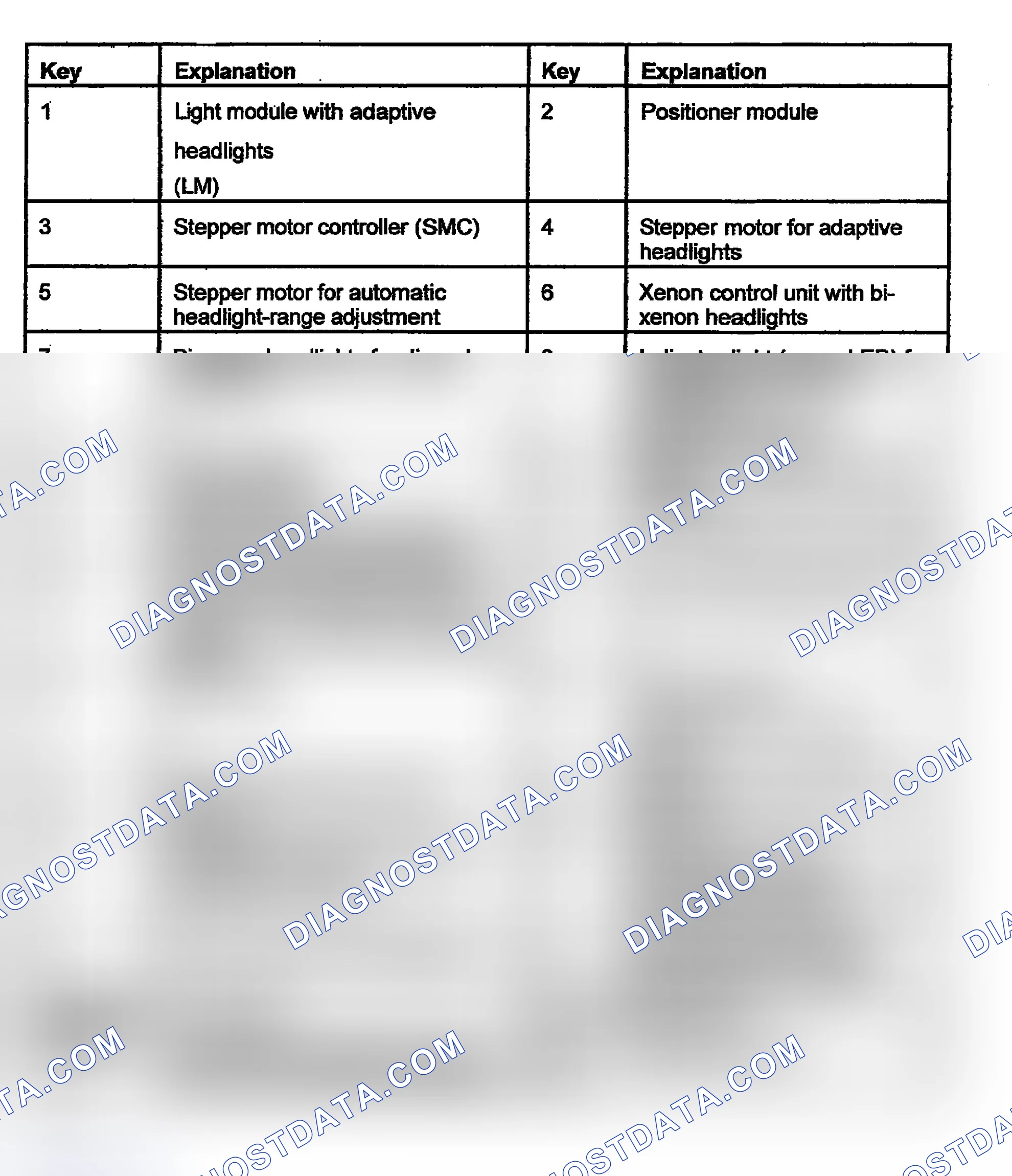 Scheme 30