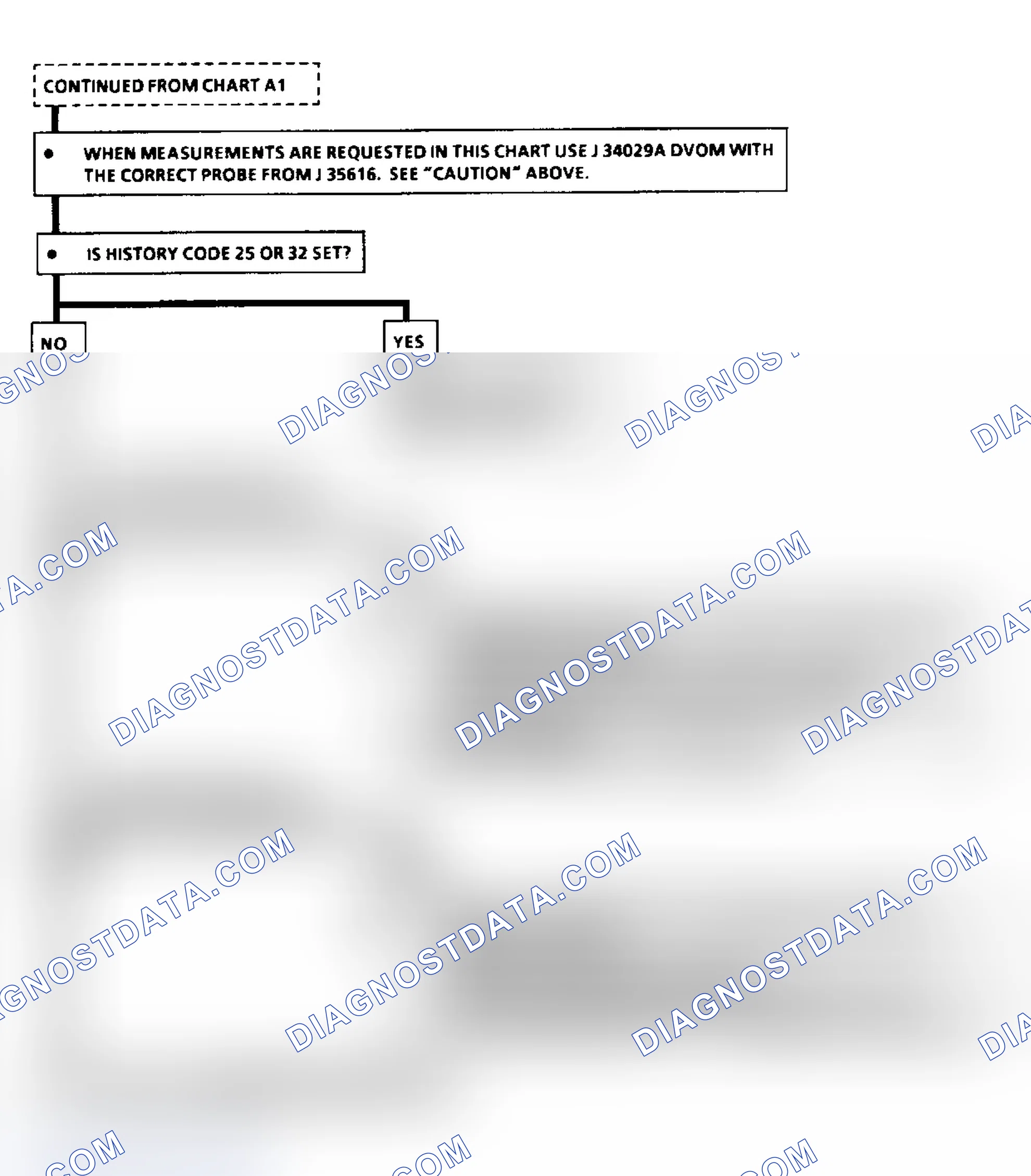 Scheme 12