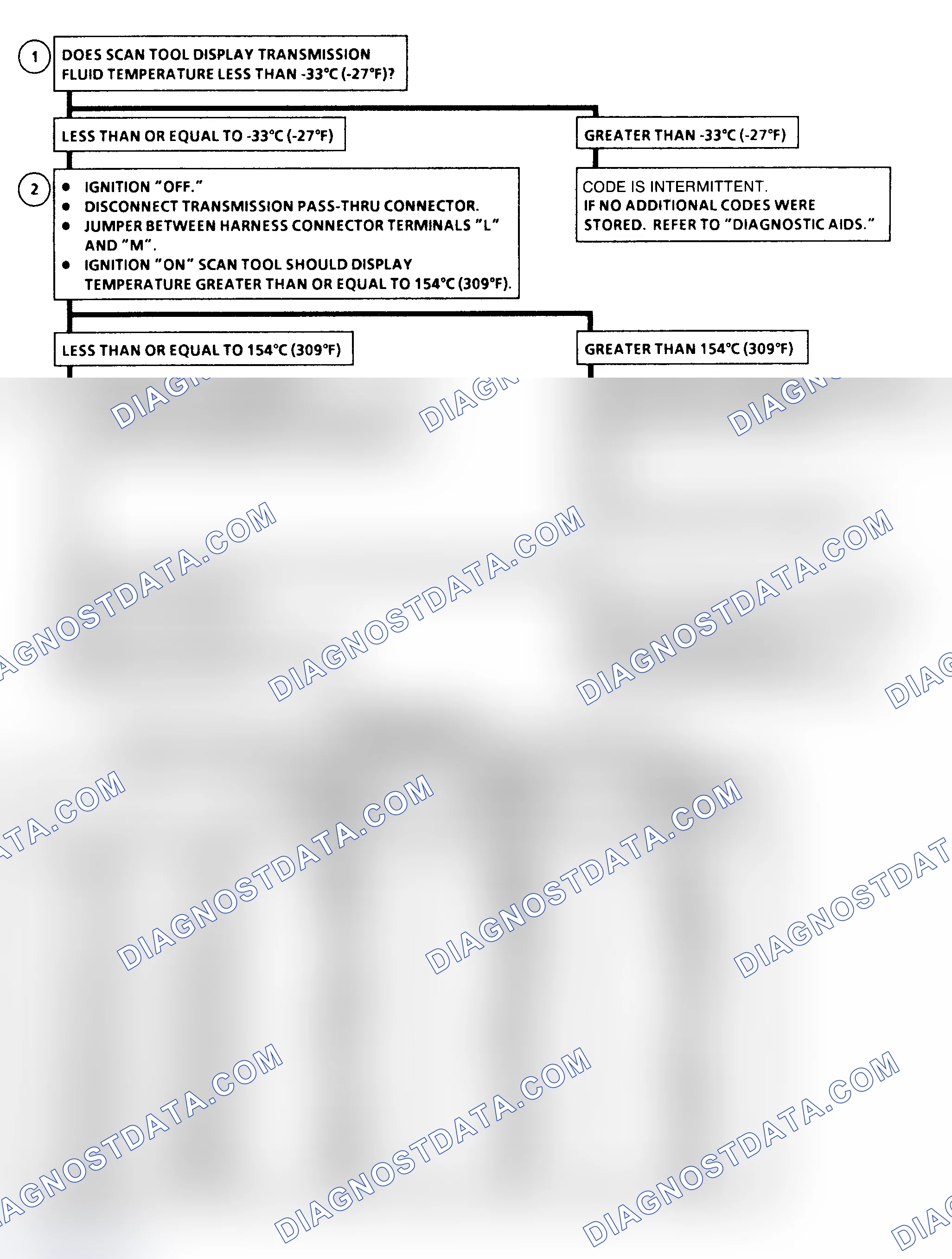 Scheme 162