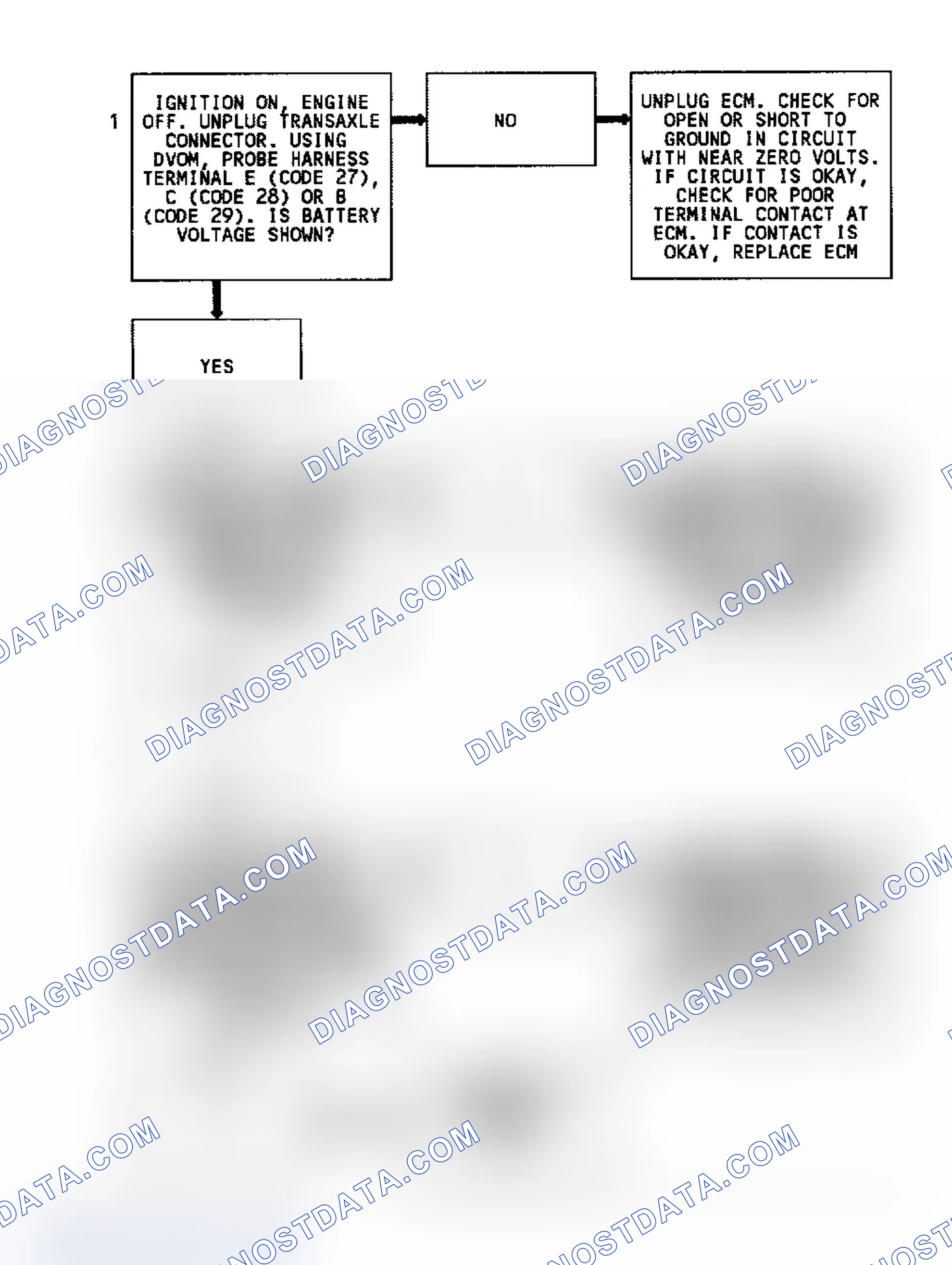 Scheme 159: Diagnostic Aids