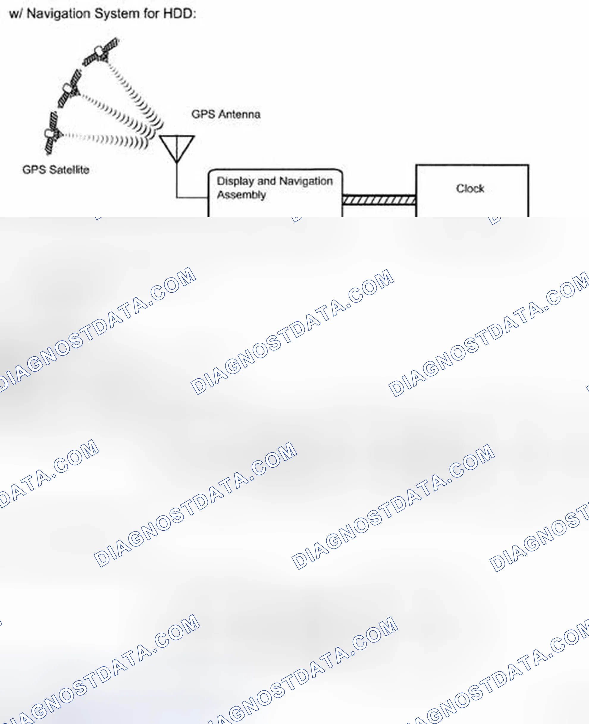 Scheme 174: SYSTEM DIAGRAM