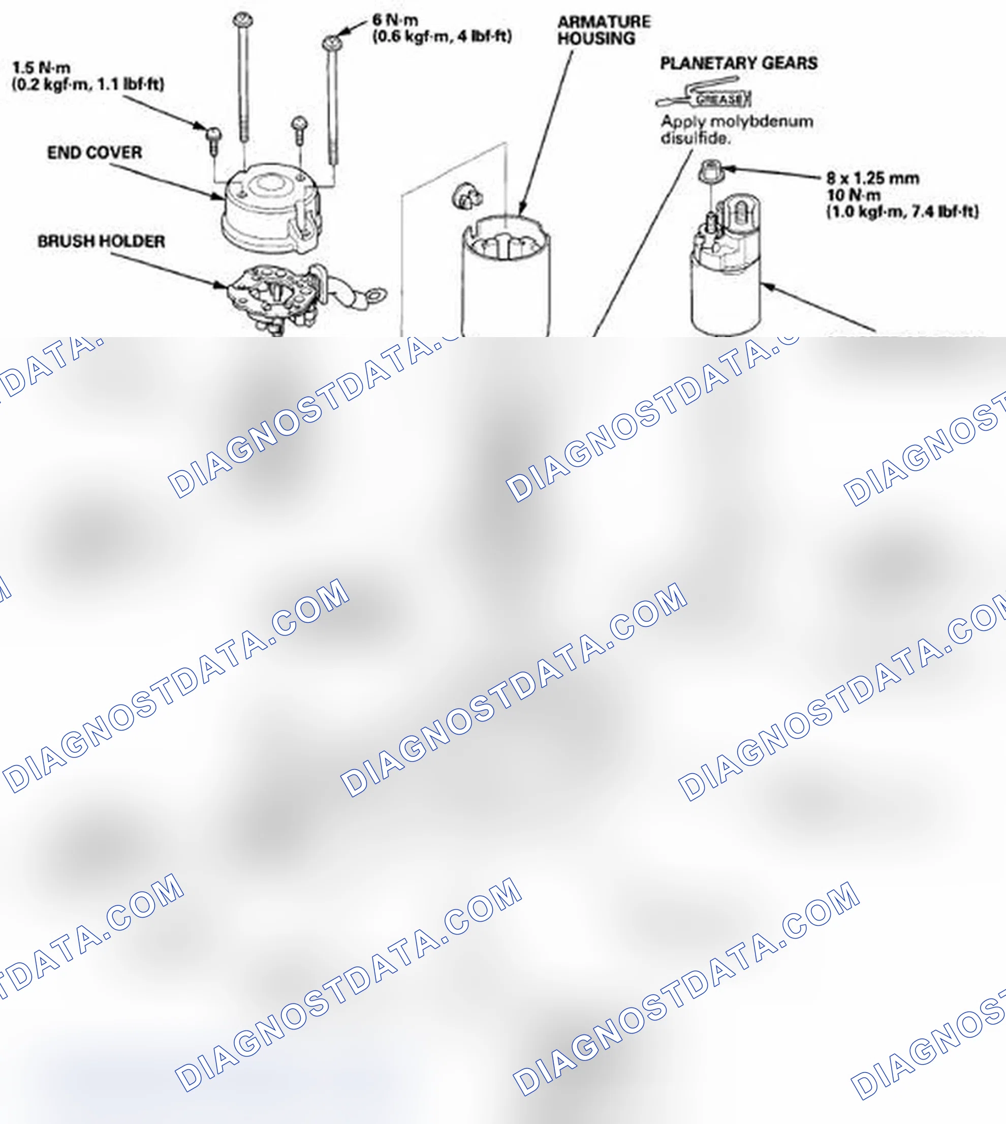 Scheme 41: Exploded View