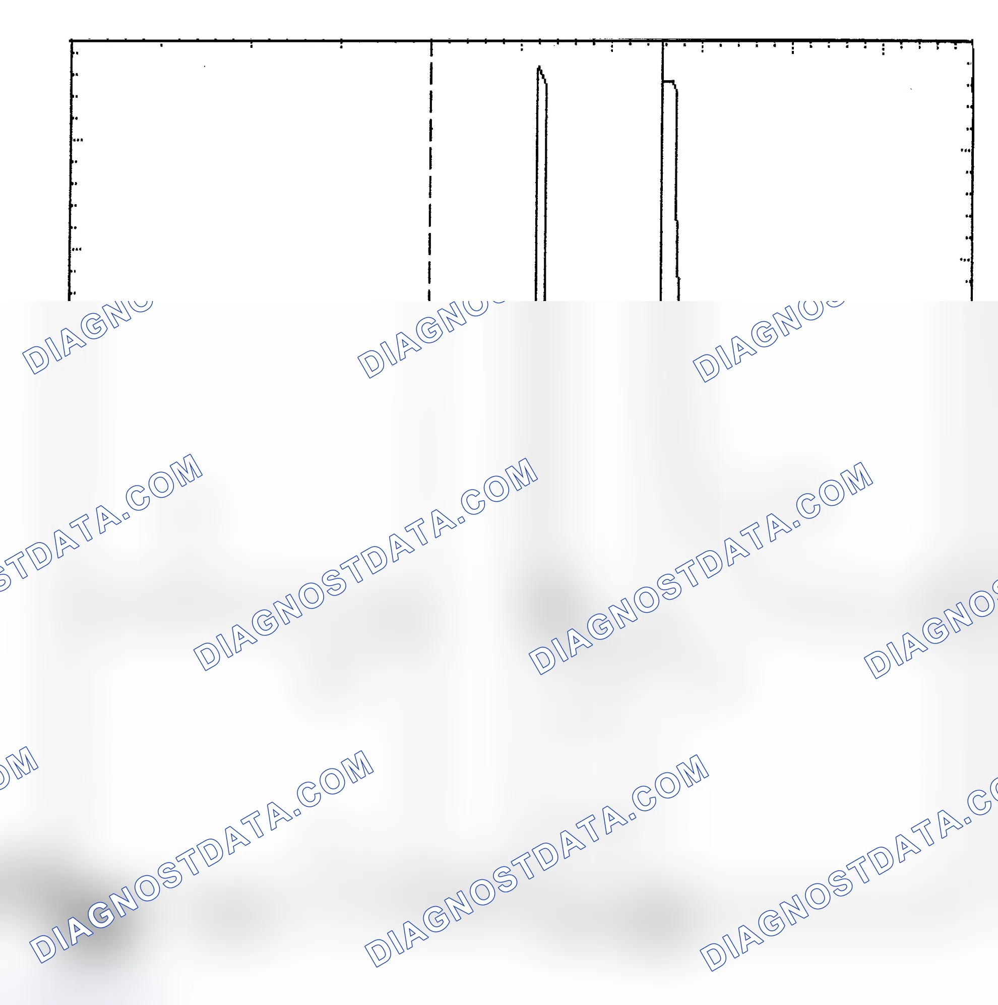Scheme 6: Identifying Current Controlled Type Injector Pattern