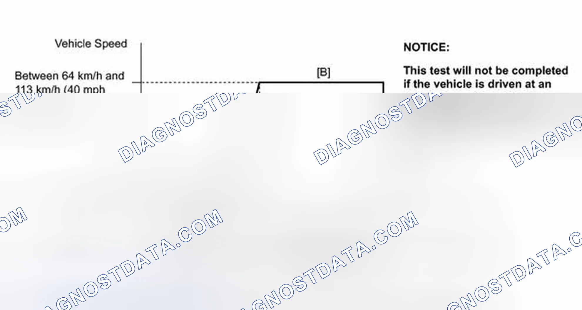Scheme 559: CONFIRMATION DRIVING PATTERN