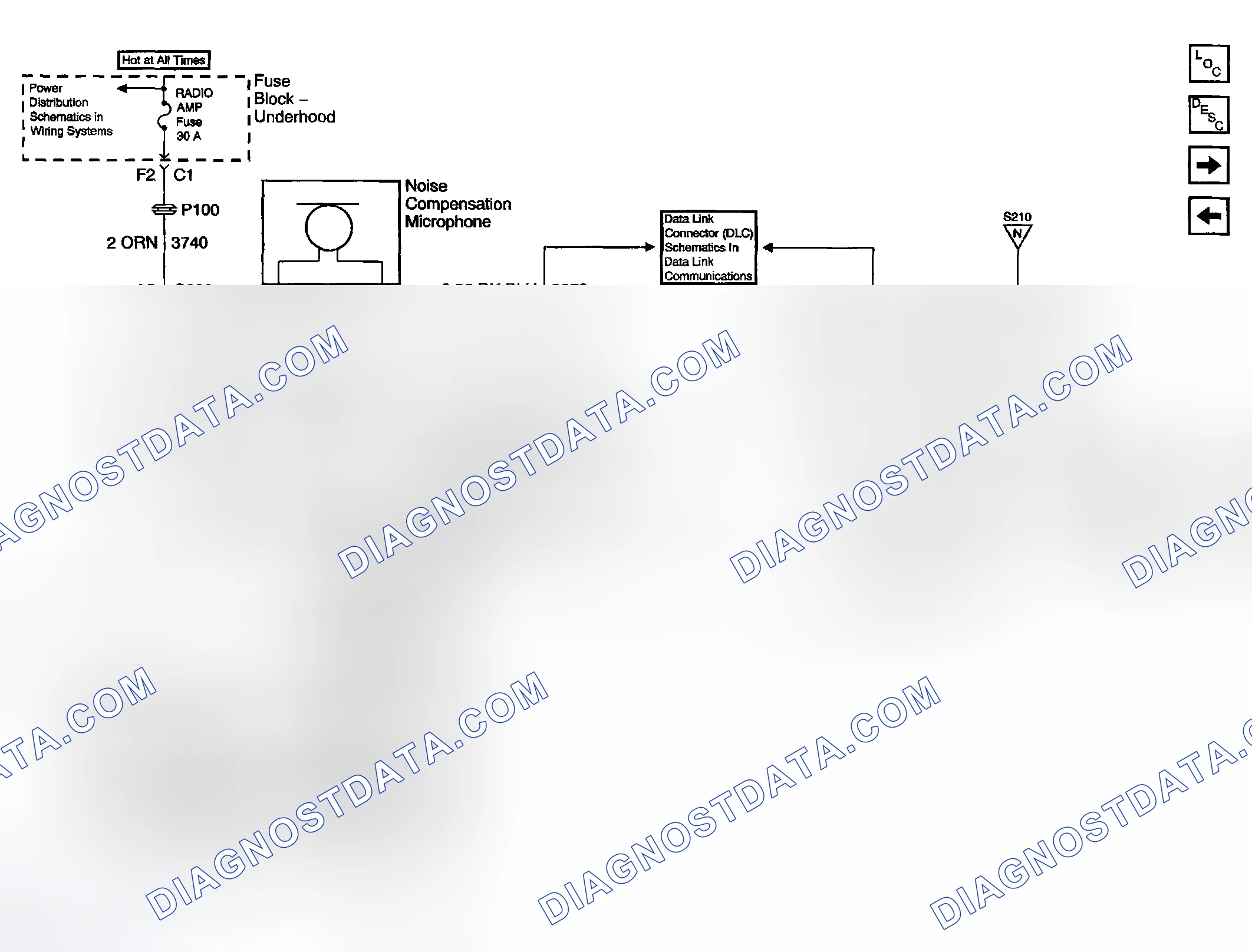 Scheme 15