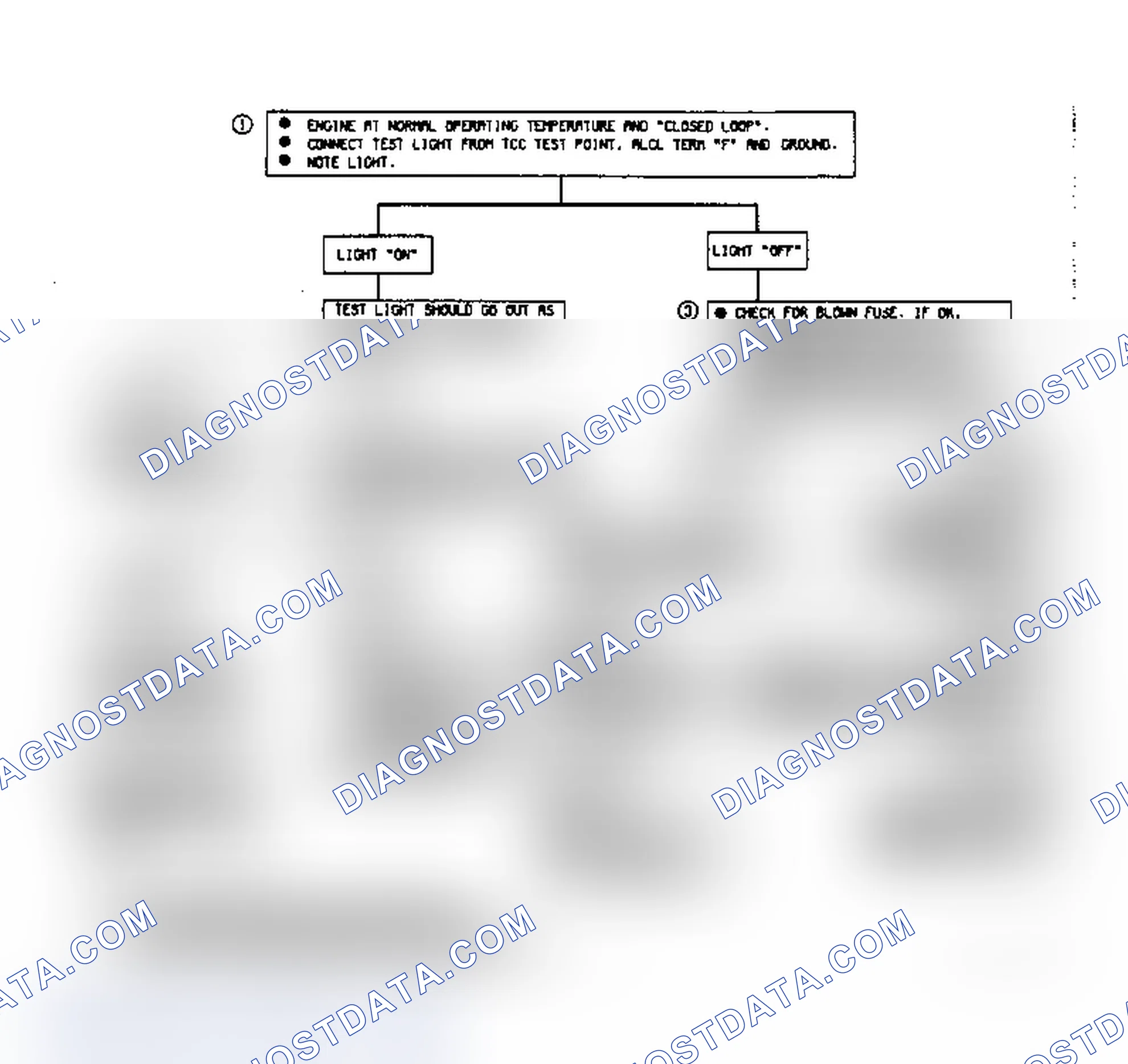 Scheme 139: Chart C8A, Fuel Injection (TBI) 700-4R TCC