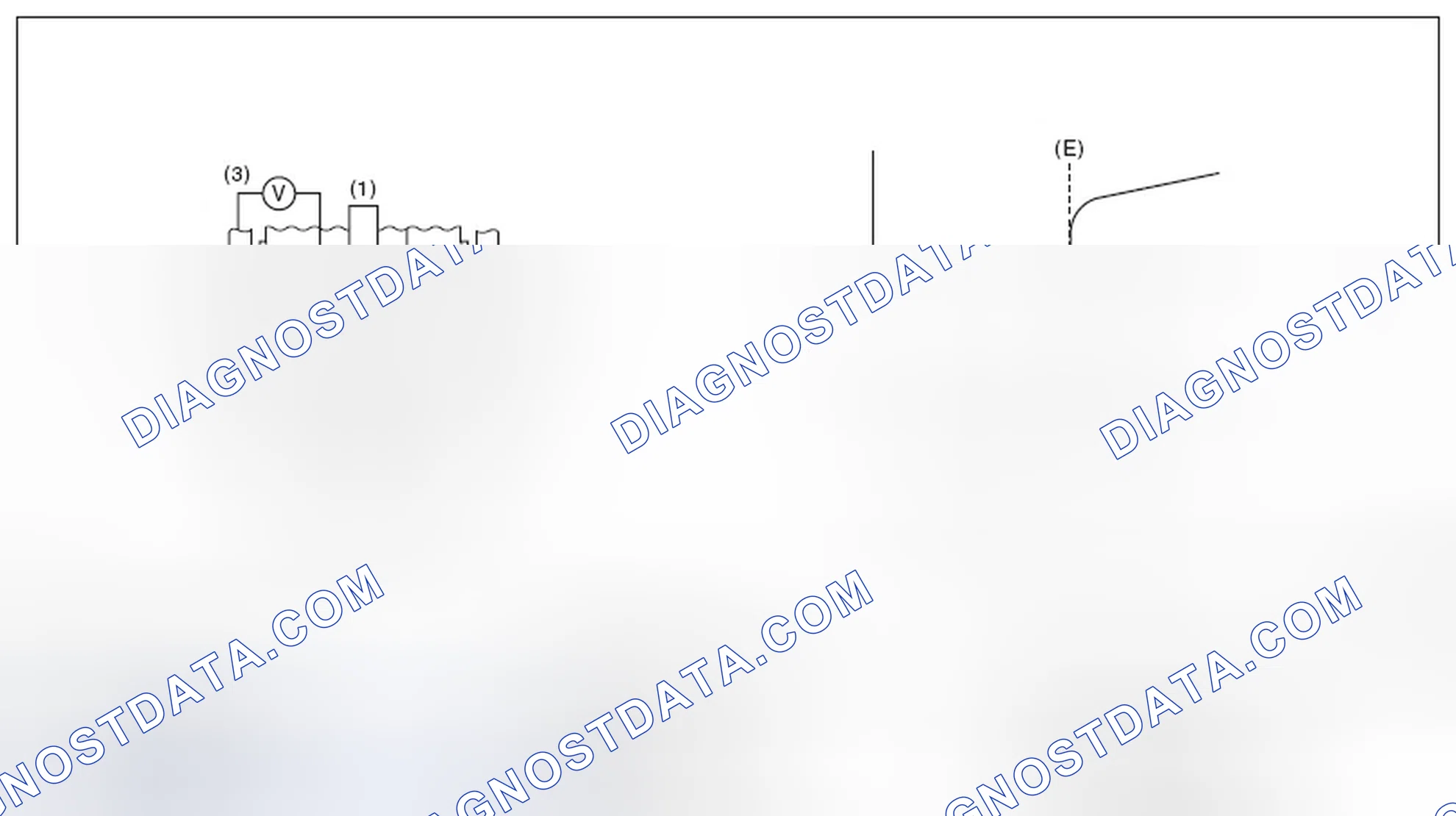 Scheme 35: COMPONENT DESCRIPTION