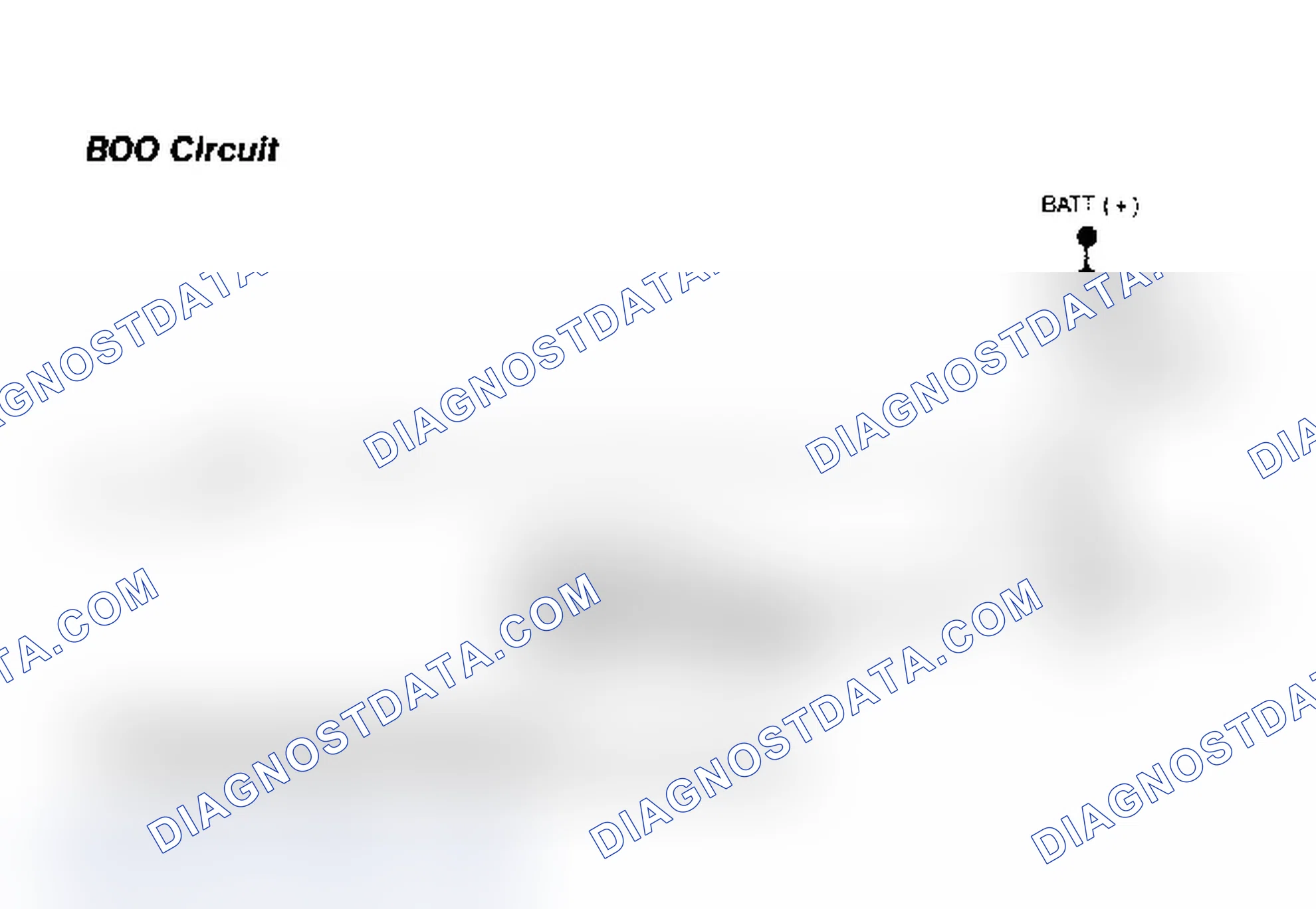 Scheme 58: BOO Circuit