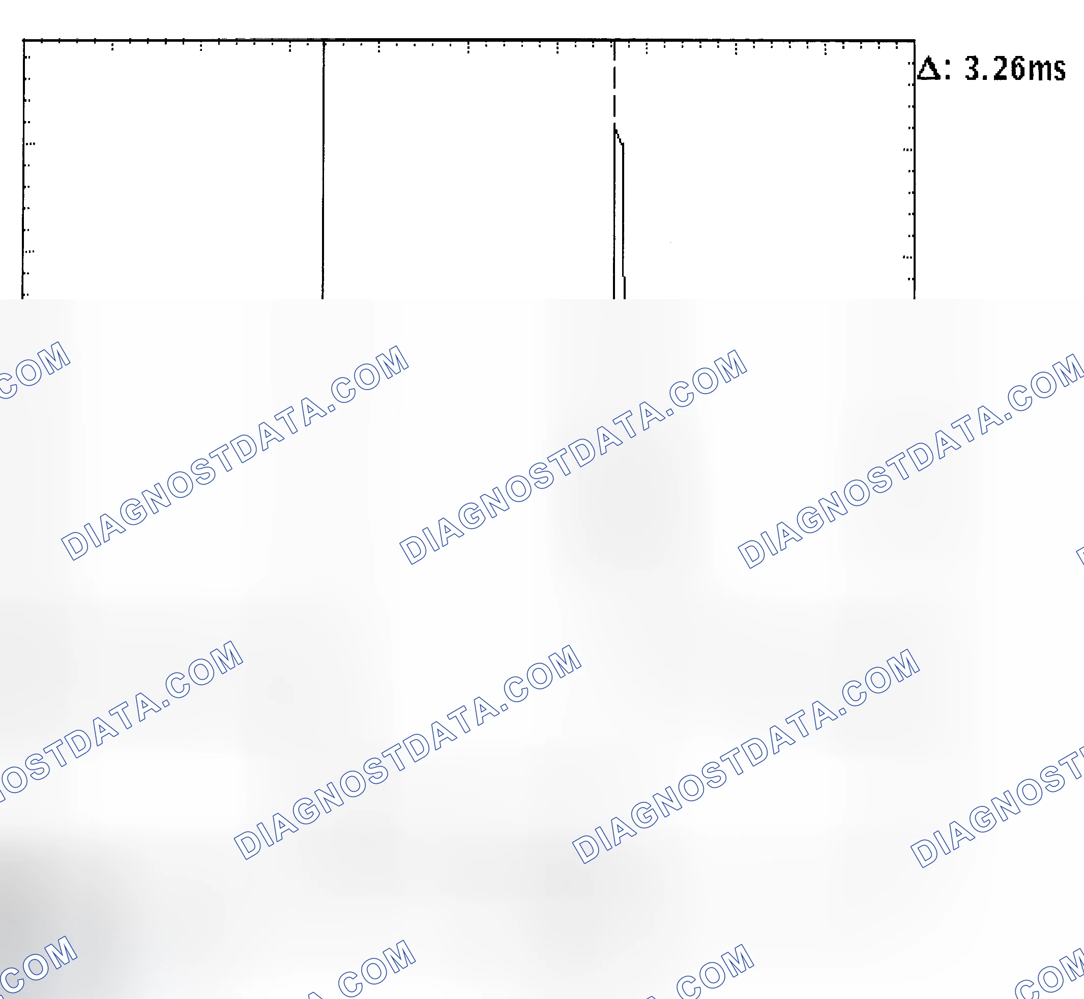 Scheme 22: Injector Bank - Known Good - Voltage Pattern