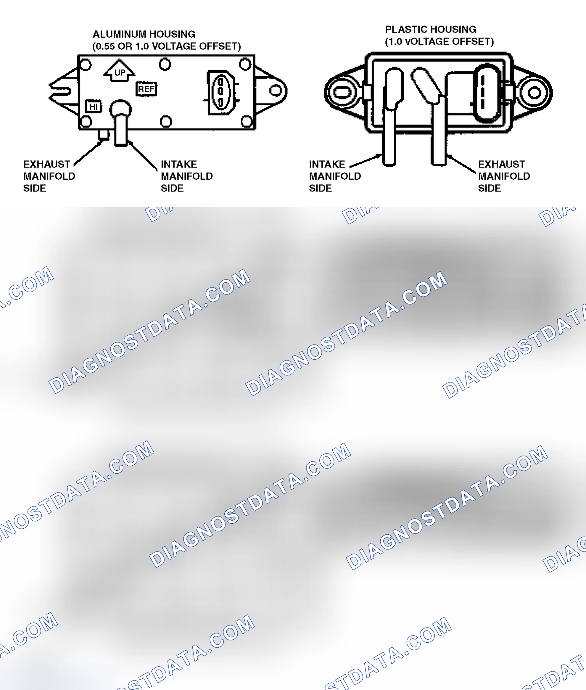 Scheme 94: Differential Pressure Feedback EGR Sensor