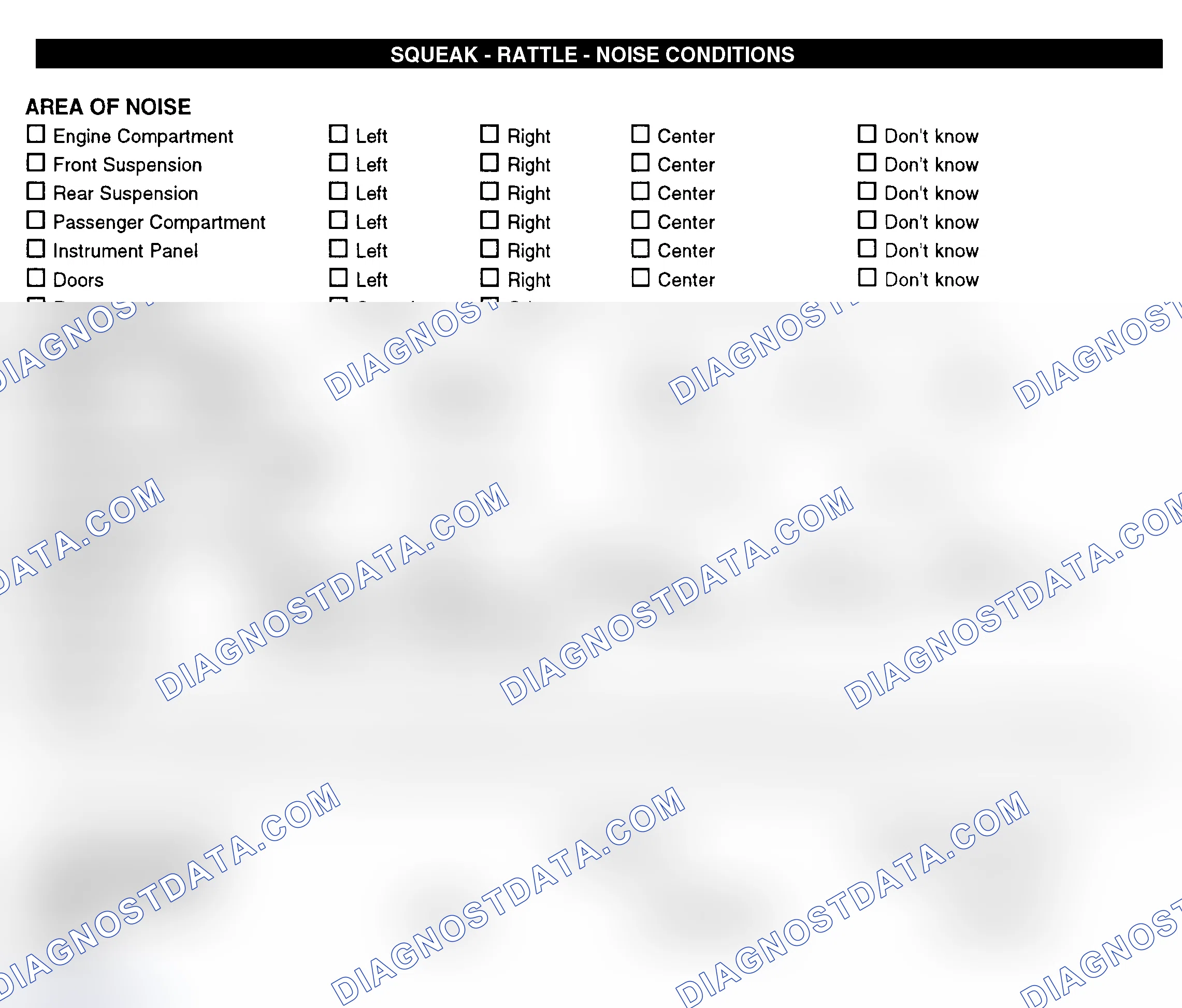 Scheme 11: Squeak, Rattle, & Noise Conditions