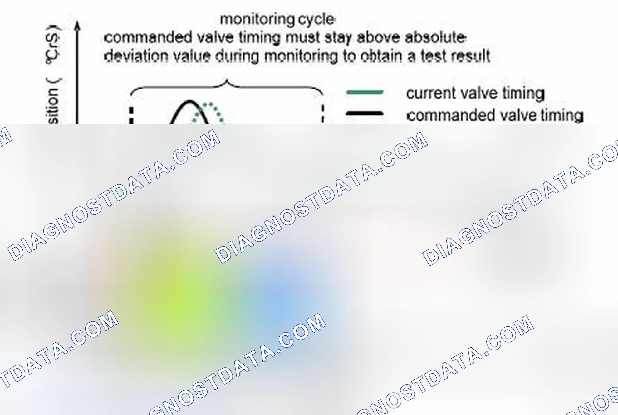 Scheme 156: 37.2.1.1 Test Pass-by sufficient dynamic adjustment