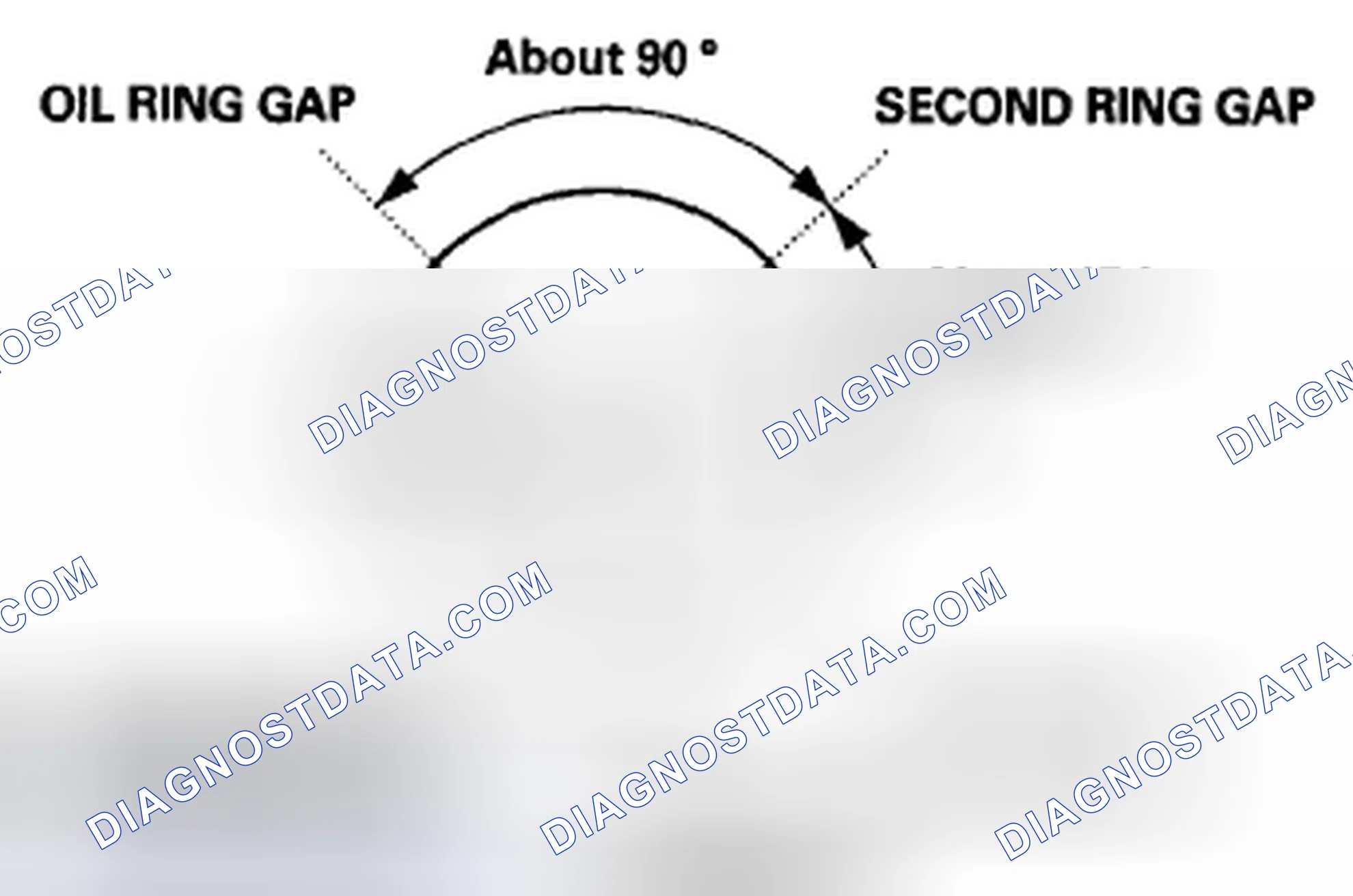 Scheme 523