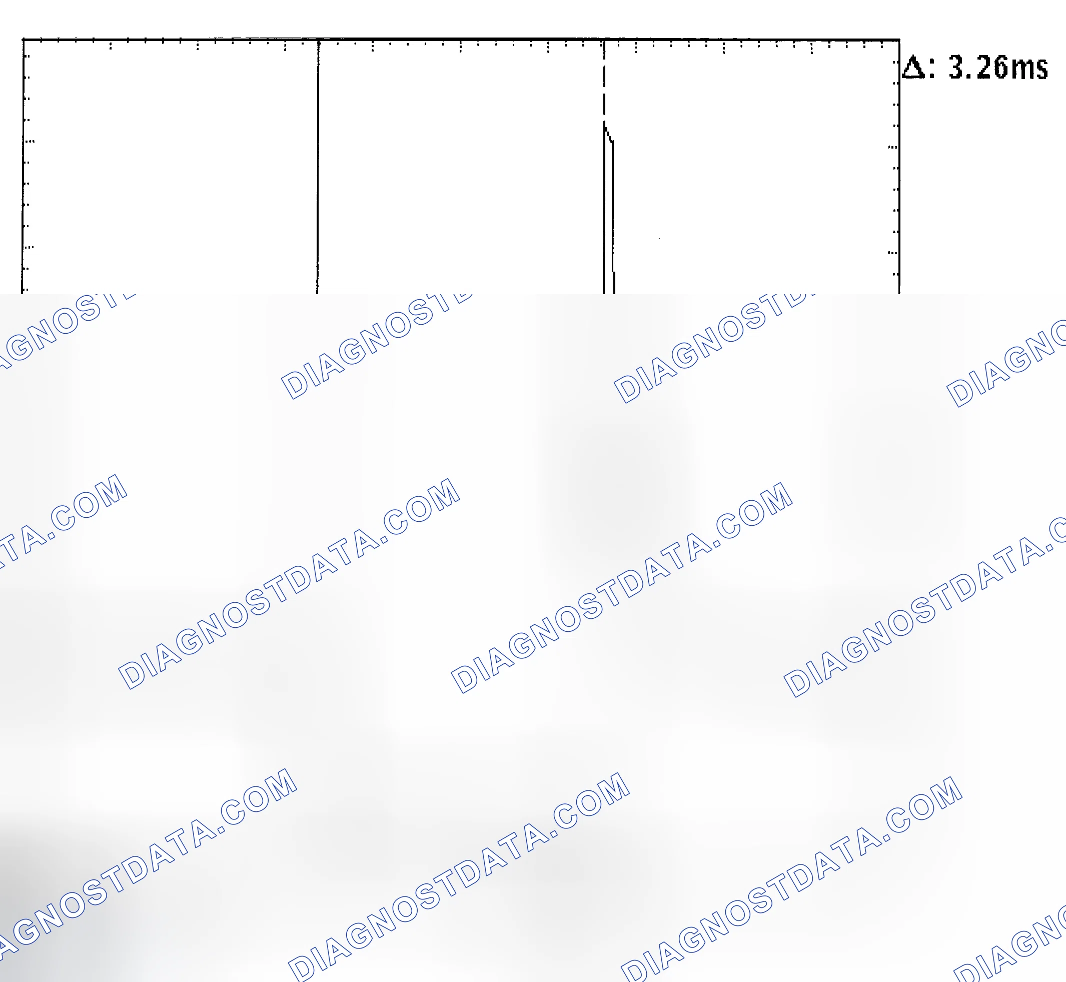 Scheme 22: Injector Bank - Known Good - Voltage Pattern