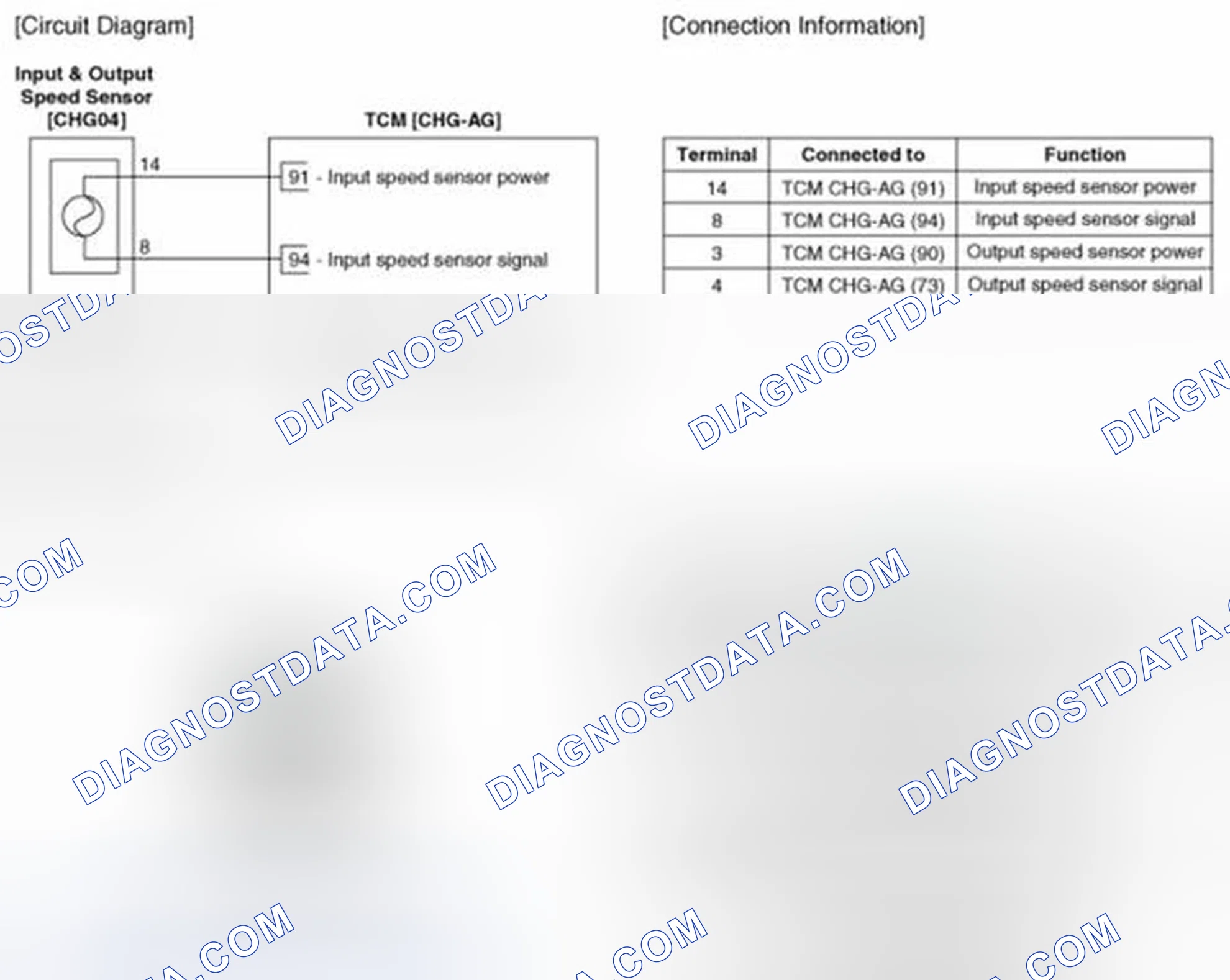 Scheme 163: Circuit Diagram