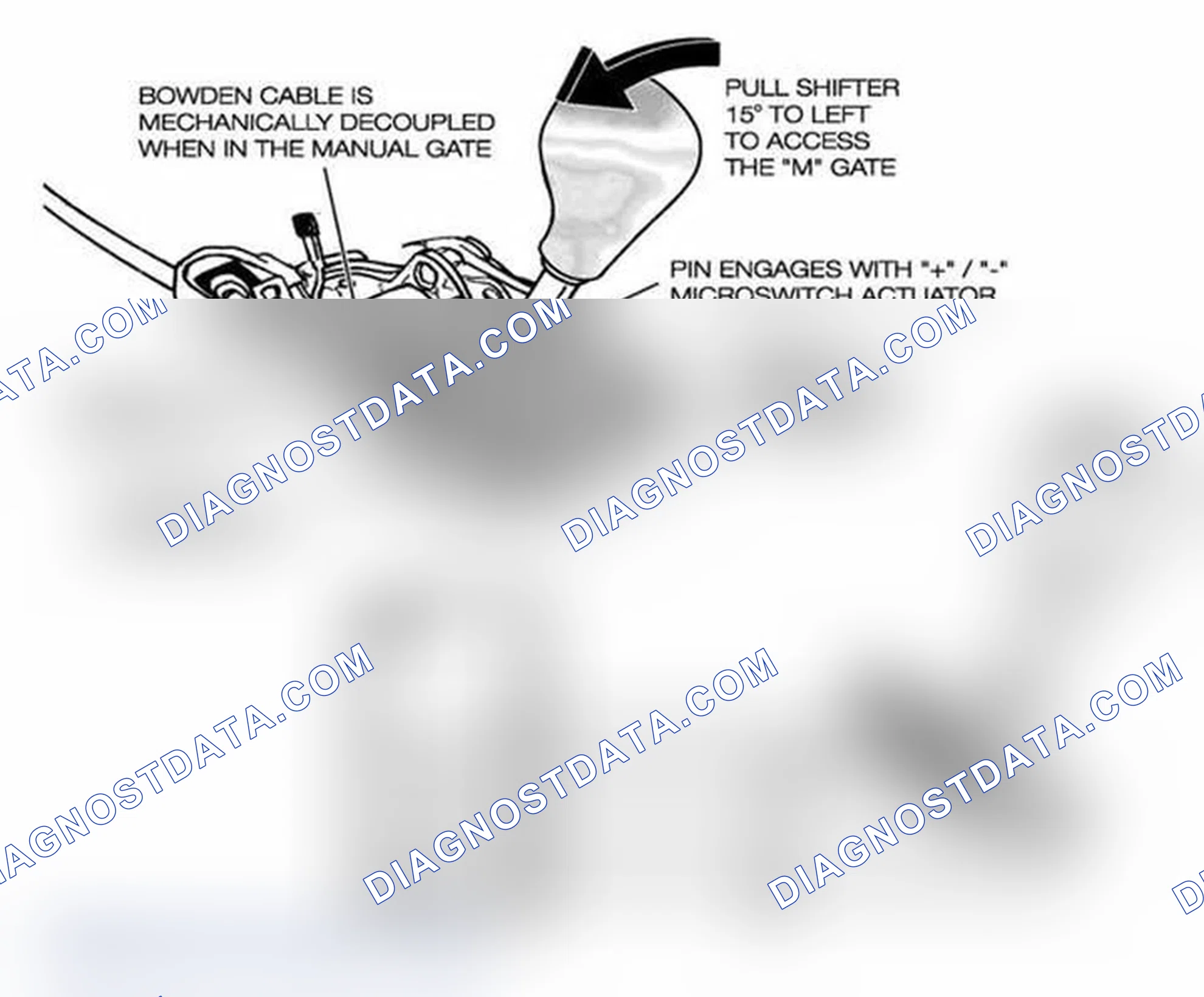 Scheme 412: Steptronic Shifter Circuit